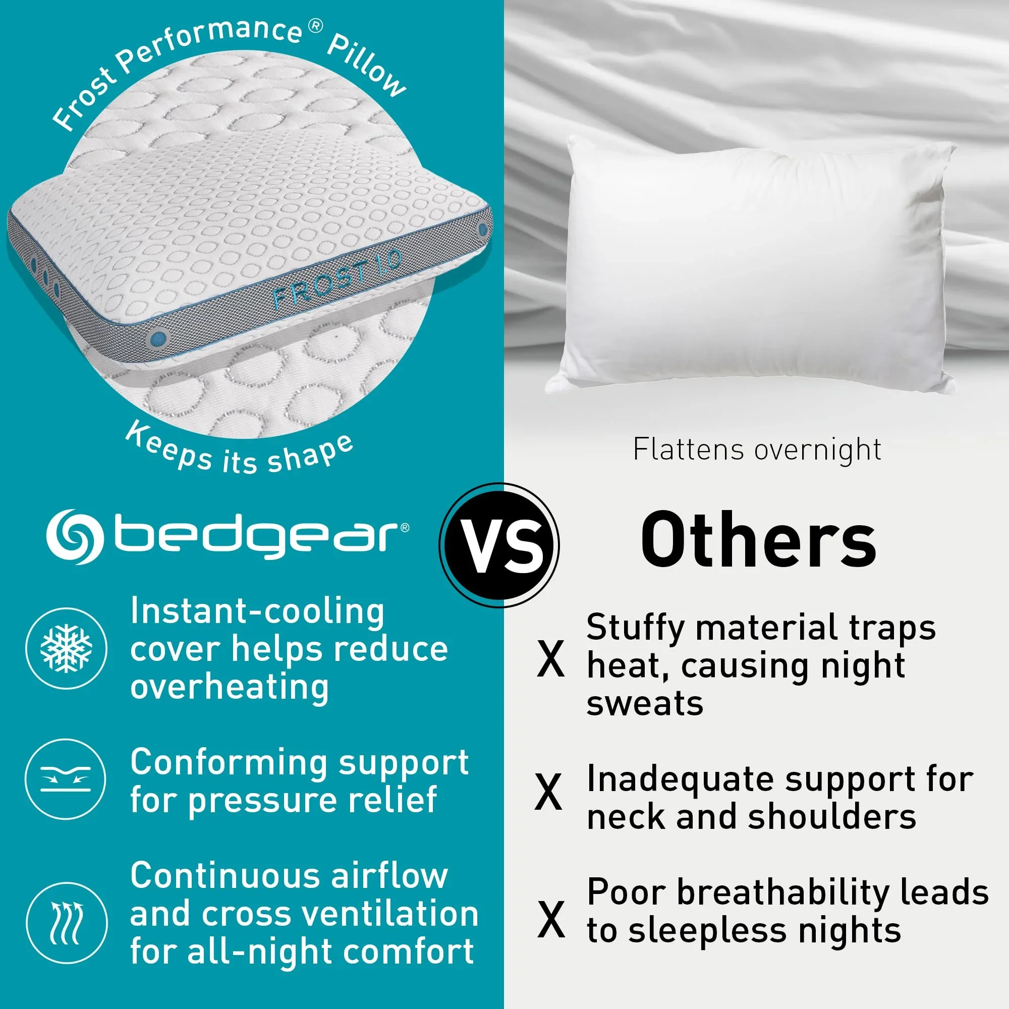 Bedgear Frost Performance Pillow - Size 3.0 - Cooling Bed Pillow for Hot Sleepers - Medium Firmness Pillow for All Sleep Positions, Hypoallergenic