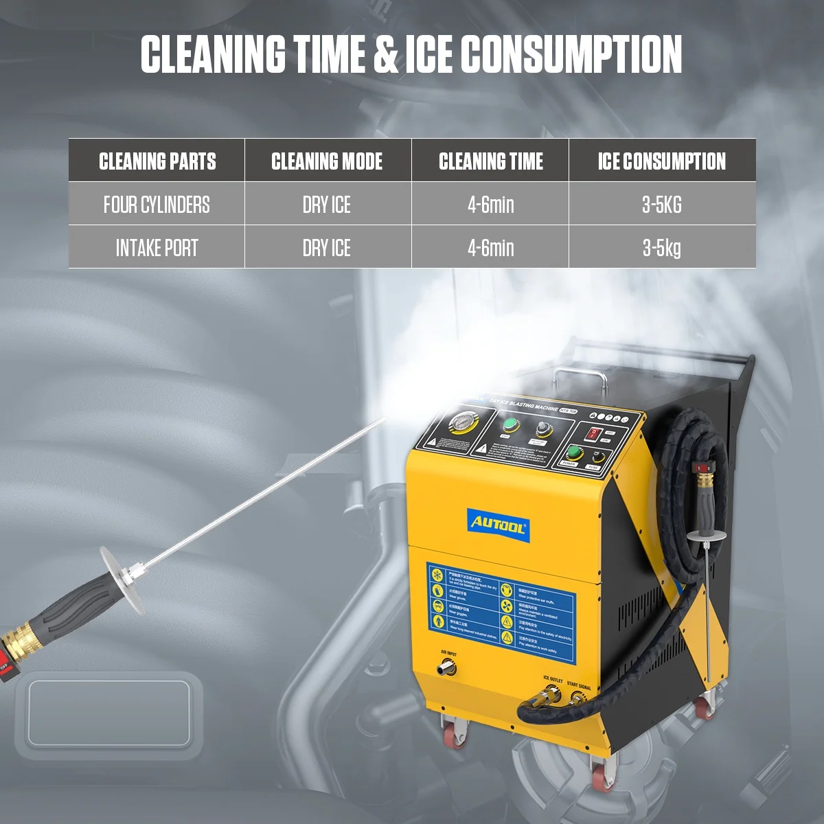 AUTOOL Automotive Dry Ice Cleaning Machine Car Engine Throttle Carbon Deposit Cleaner Exhaust Pipe Pressure Washer 110V/220V Dry Ice Blasting Clean Machine for All Cars, HTS705 - Image 16