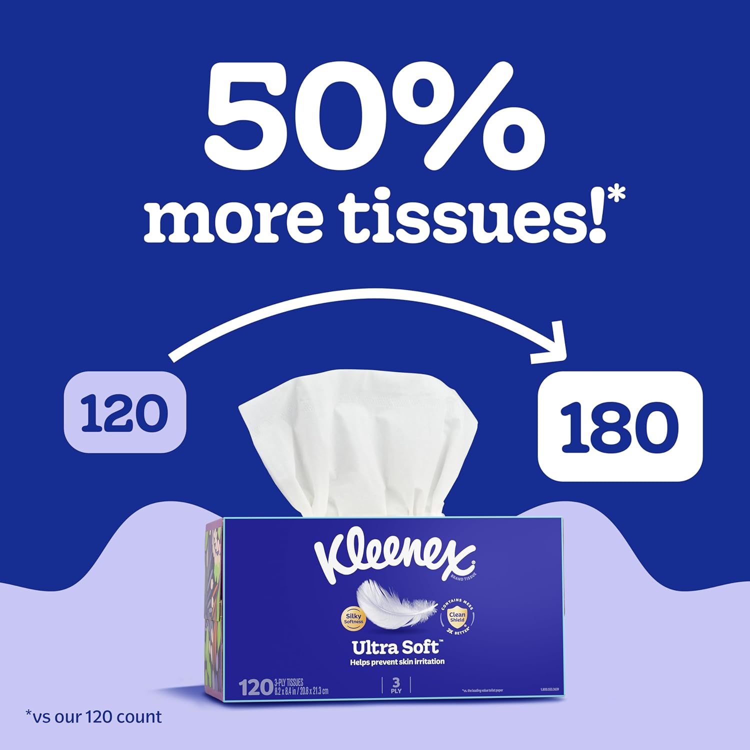 Kleenex Ultra Soft Facial Tissues, 18 Flat Boxes, 180 Tissues per Box, 3-Ply (3240 Total), Packaging May Vary