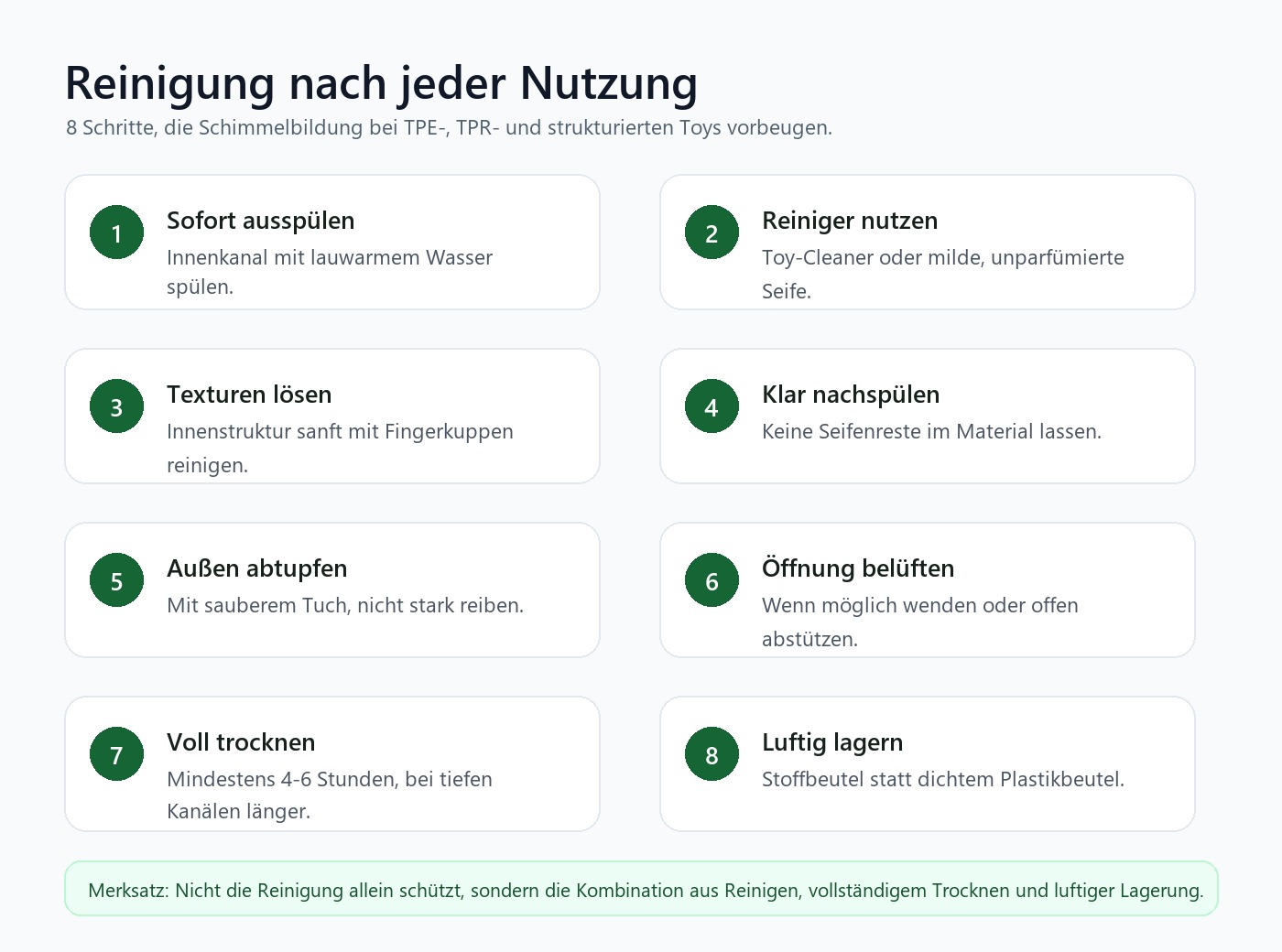 Acht Schritte zum Reinigen, Trocknen und Aufbewahren eines Masturbators