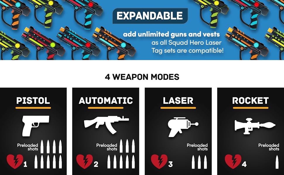 4 Weapon Modes