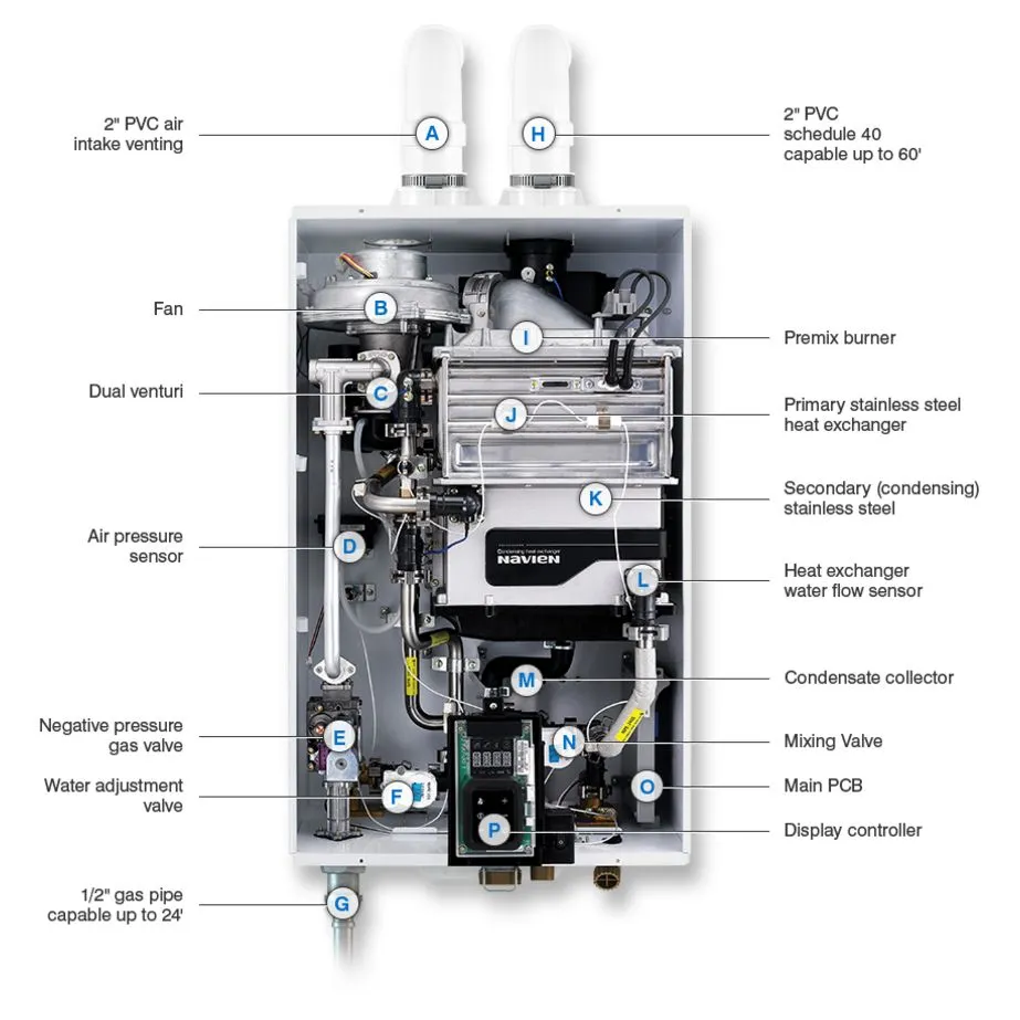 Navien NPE-210S2 Condensing Tankless Water Heater