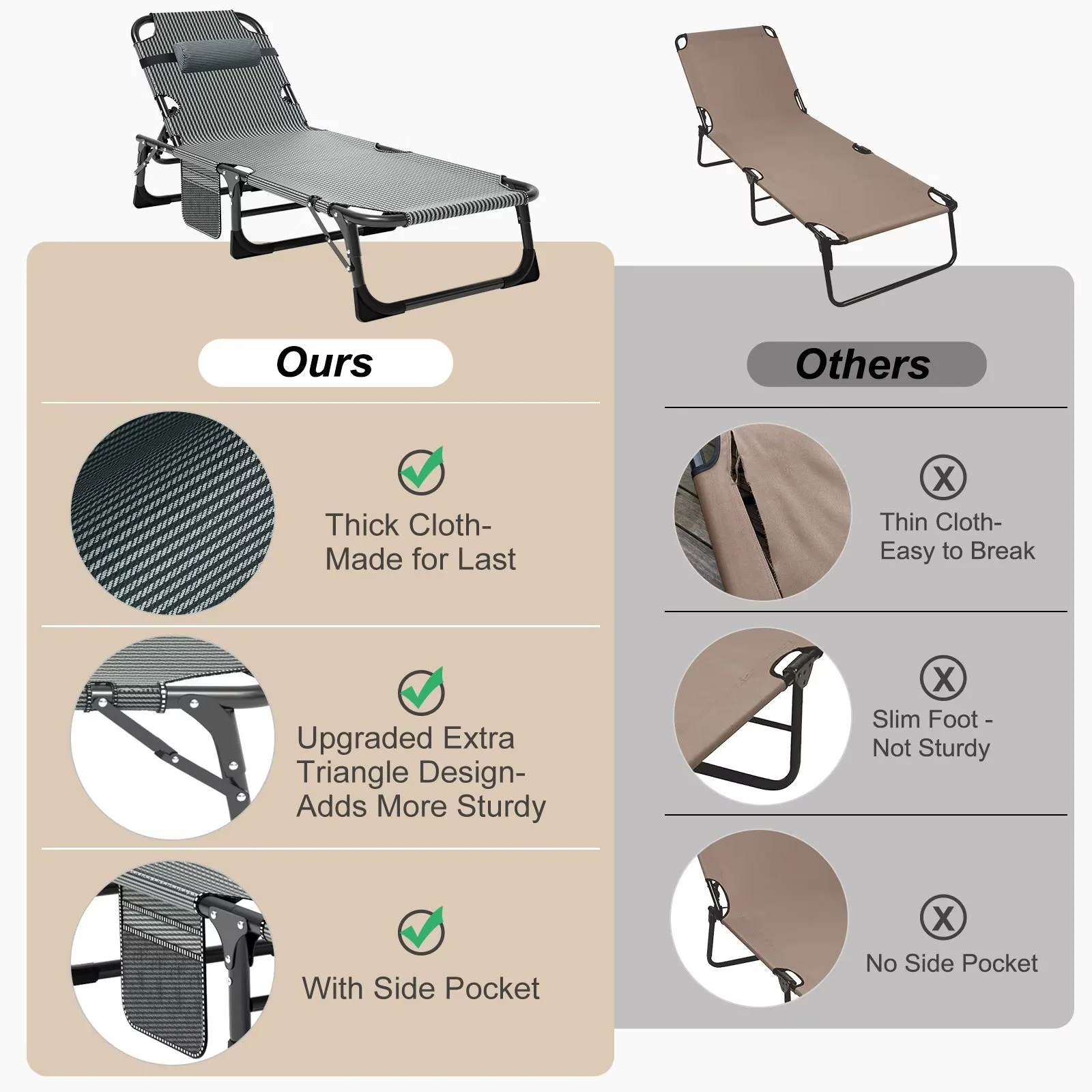 MOPHOTO Lounge Chair with Mattress, Outdoor Chaise Lounge Support 440 Lbs, Adjustable Portable Heavy Duty Sleeping Cots Bed for Camping, Pool, Beach, Patio - Image 55