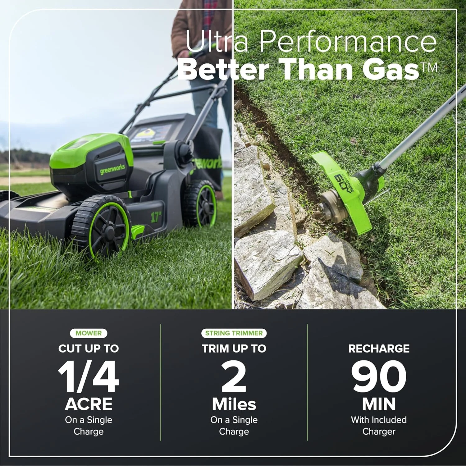 Greenworks 60V 17" Brushless (Push) Mower + 60V 13" String Trimmer, 4.0Ah Battery and 3A Charger - Image 4