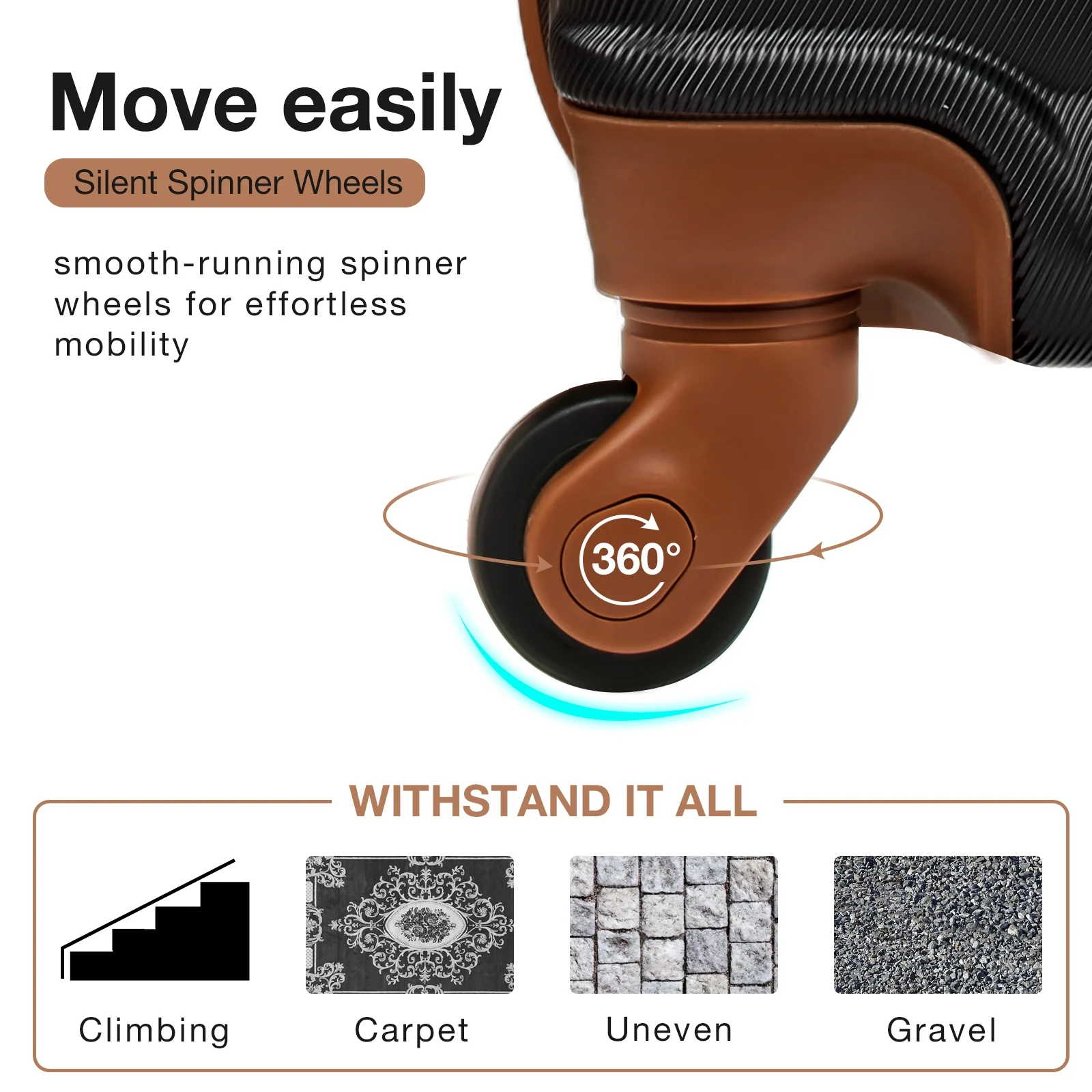 9 Piece Luggage Sets, Hard 20 24 28 inch Luggage with 6 Pieces Organize Bags Travel Suitcases Sets with Wheels, Rose - Image 19