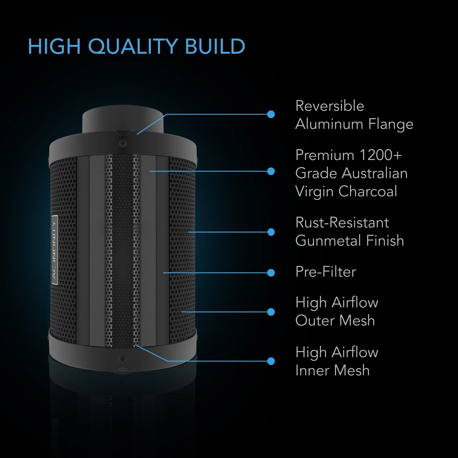 AC Infinity Air Filtration PRO Kit 6-, CLOUDLINE Inline Fan with Controller 69, Carbon Filter Ducting Combo, Cooling and Ventilation System for Grow Tents, Hydroponics, Indoor Gardening - Image 6
