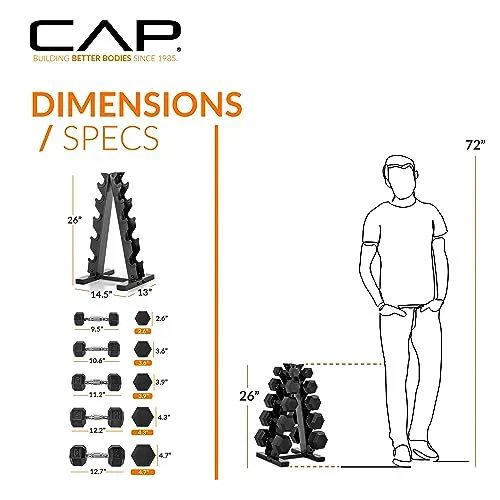 CAP Barbell 150 LB Coated Hex Dumbbell Weight Set With Vertical Rack - Black - Image 4 CAP Barbell 150 LB Coated Hex Dumbbell Weight Set With Vertical Rack - Black - Image 4