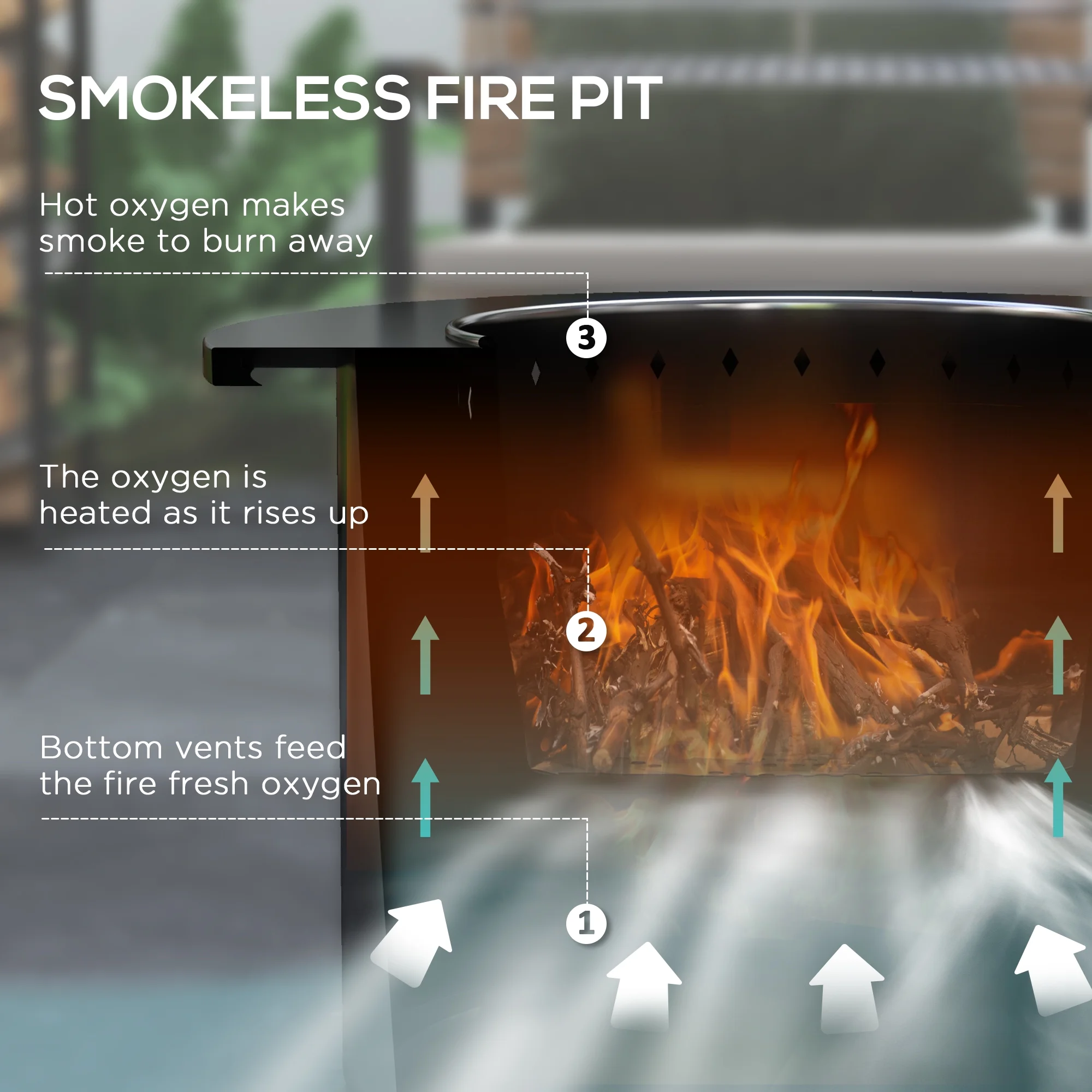 Outsunny 25" Smokeless Fire Pit, 2-in-1 Stainless Steel Firepit with Grill, Portable Wood Burning Fireplace with Poker and Ash Tray, Black - Image 4