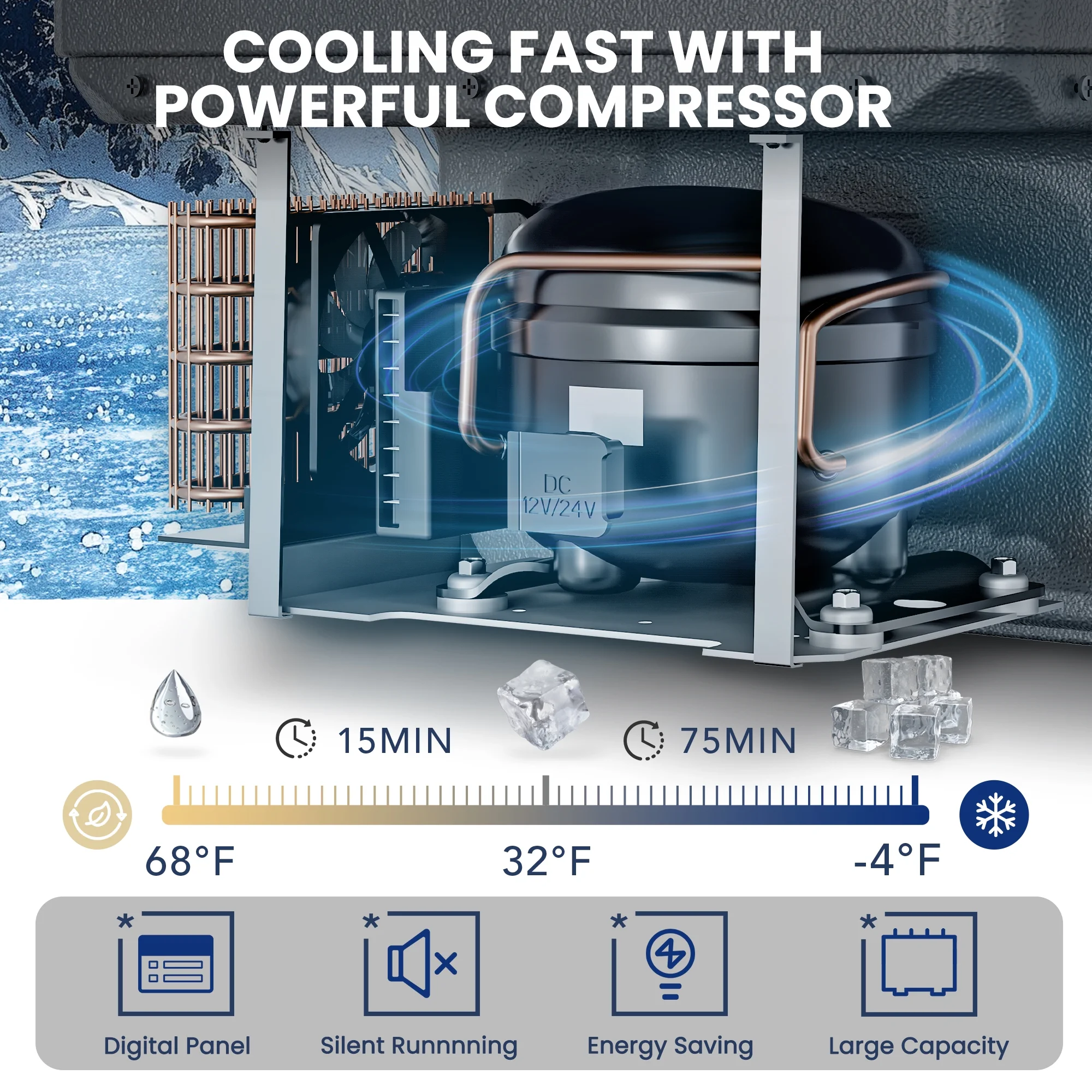 Simzlife 12 Volt Car Refrigerator 22 Quart Portable Fridge Freezer Compressor Cooler 12/24V DC 110~240 Volt AC for Truck Van RV Camper SUV Travel Camping Road Trips - Image 11