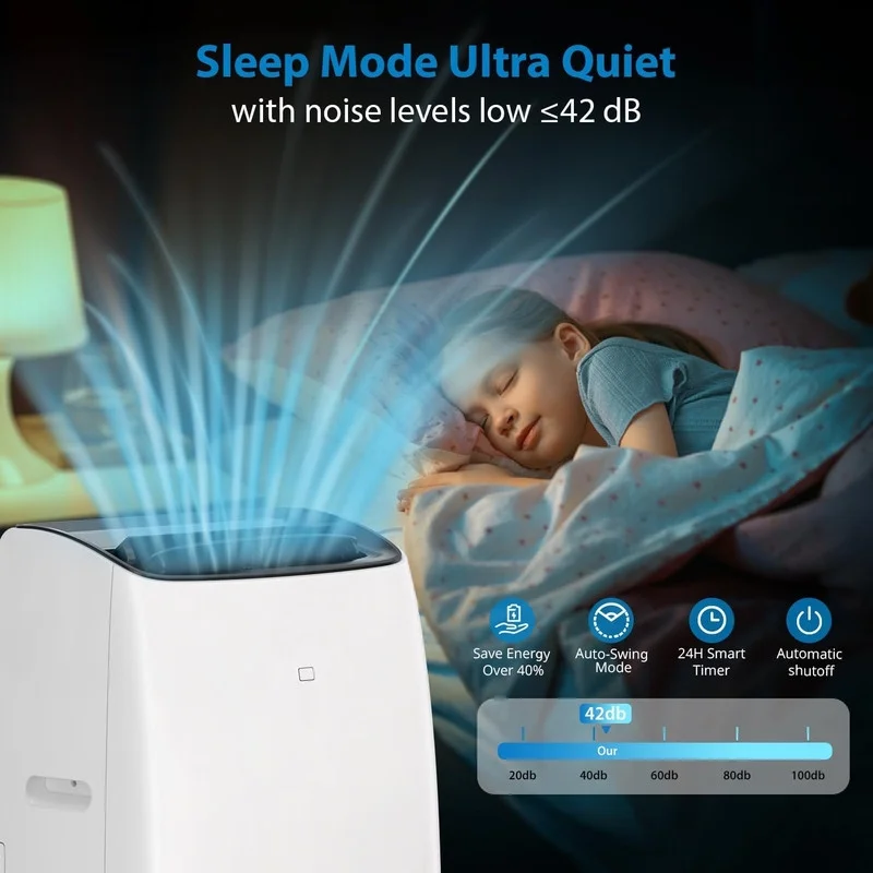 Portable Air Conditioners, 14000 BTU Air Conditioner for Rooms Up to 750 Sq.Ft, AC Unit with Heat, Sleep Mode, Dehumidifier, Fan, Remote Control, 24H Timer, Easy Setup for Bedrooms, Black Top - Image 3