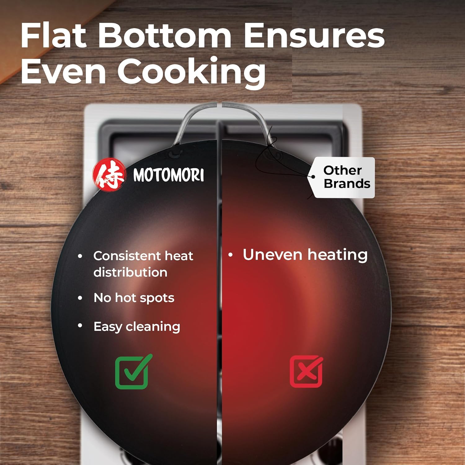 Restaurantware Carbon Steel Wok 1 Pack of 13.3 Inch Heavy-Duty Uniform Heat Distribution Pan Induction Compatible Flat Bottom Wok Welded Handle Black For Gas Stovetops And Grills