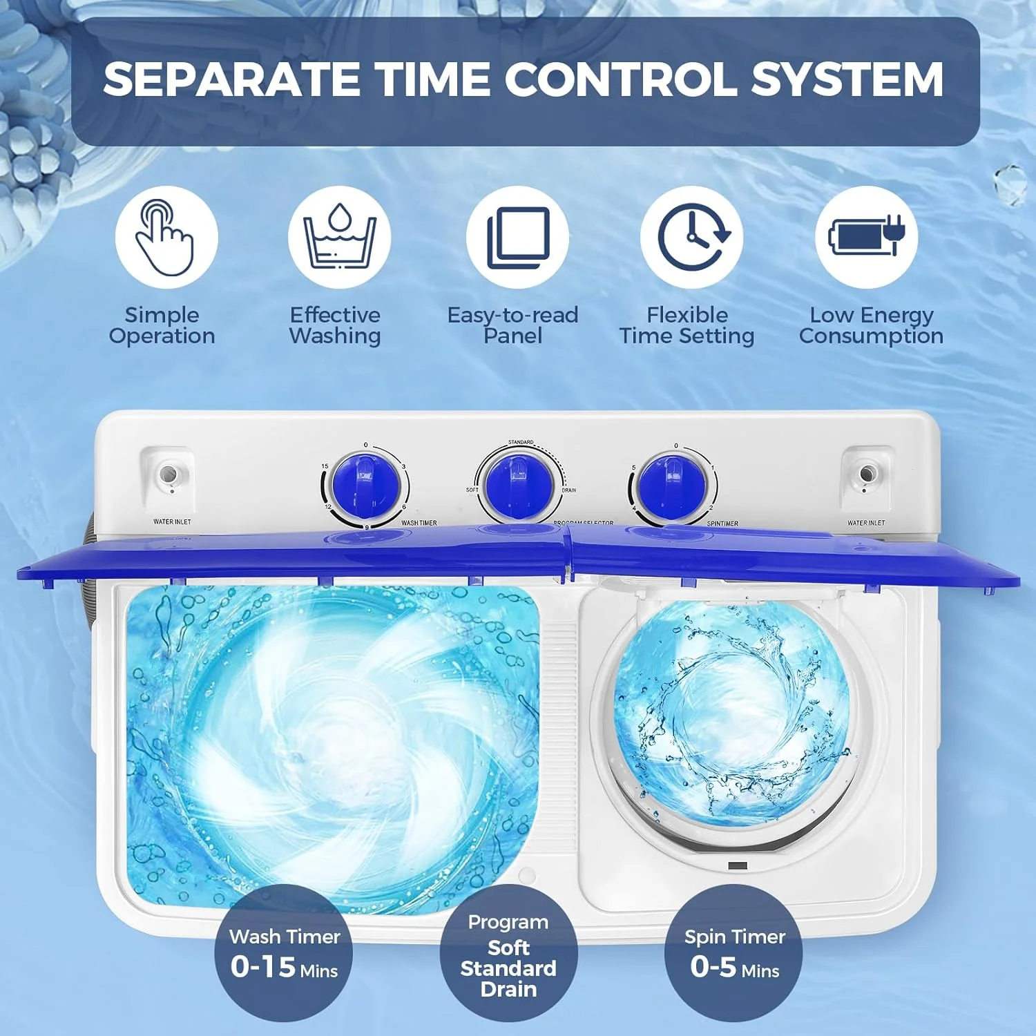 Qhomic Portable Washer 30lbs, 2-in-1 Twin Tub Washer & Dryer Combo Compact Semi-Automatic Washing Machine with Drain Pump, Black - Image 12
