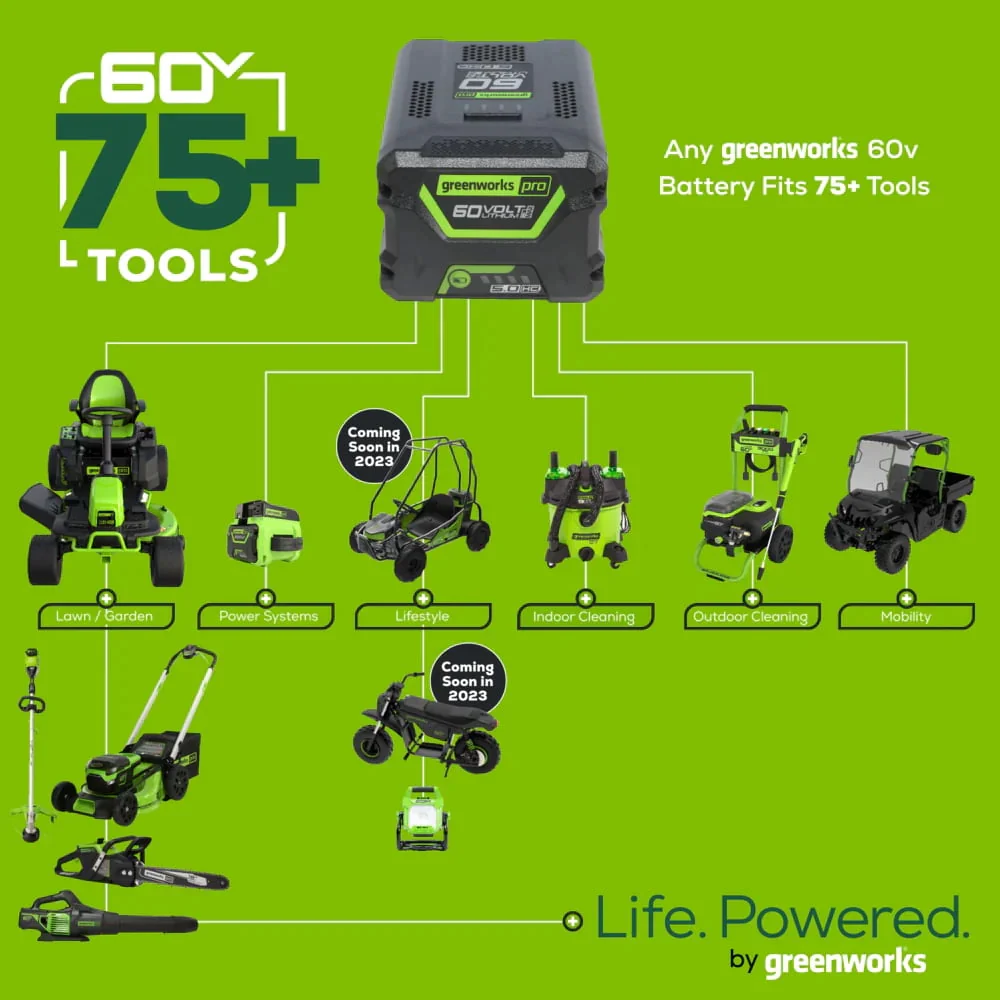 Greenworks 60V 26" Cordless Battery Hedge Trimmer with 2.0Ah Battery & Charger - Image 6