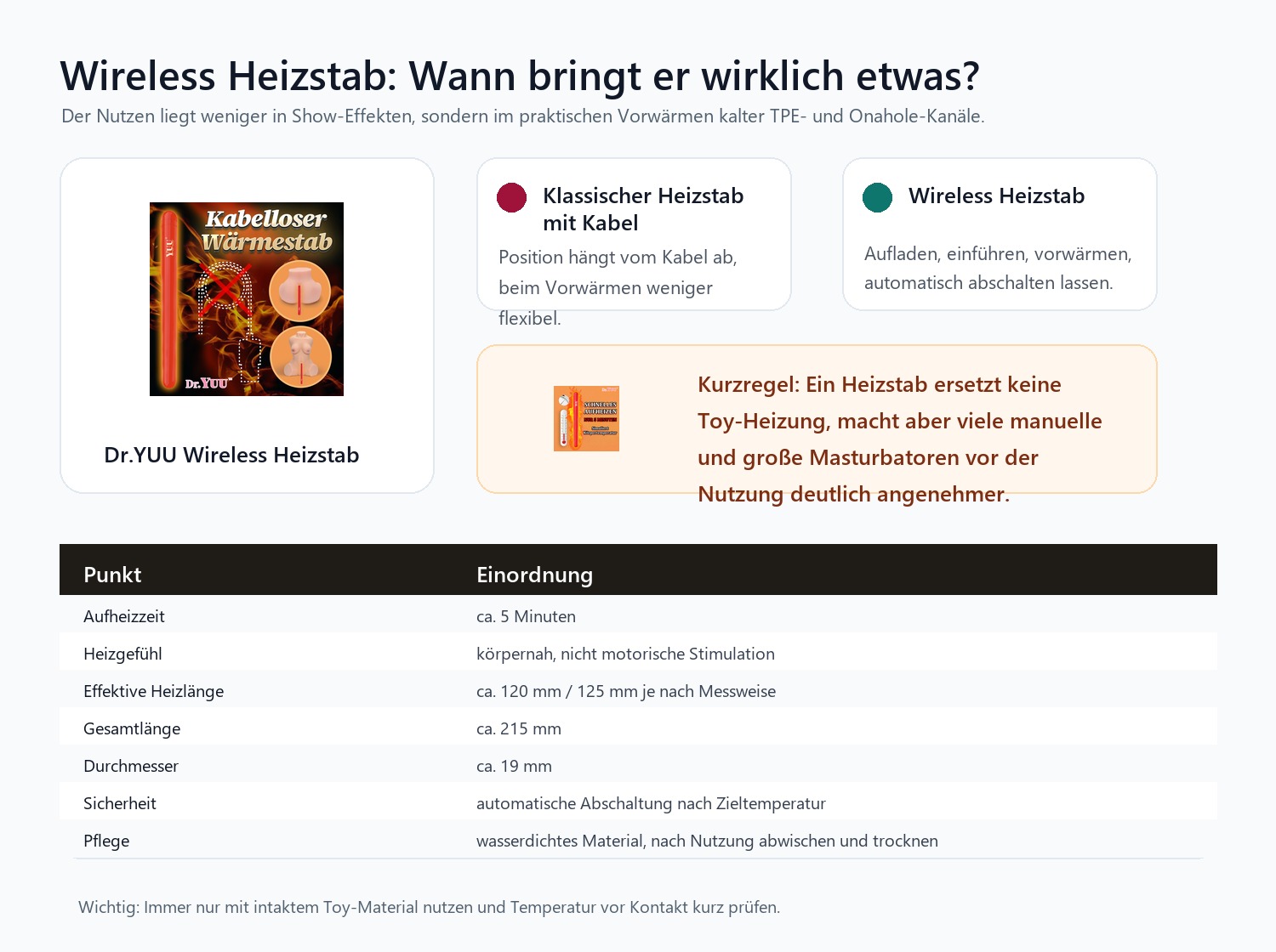 Wireless Heizstab für Masturbatoren Vorteile, Spezifikationen und Vergleich zu kabelgebundener Heizung