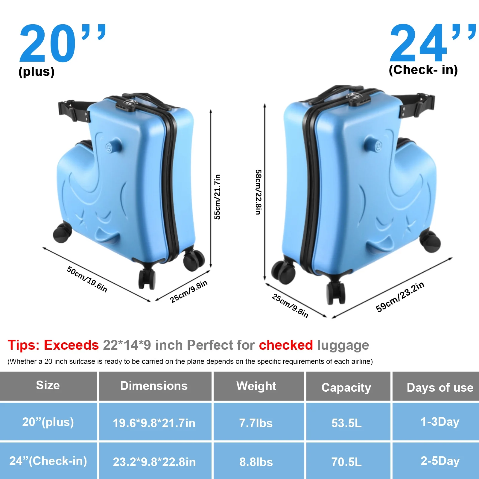 VAHIGCY Kids Luggage, Kids Ride-on Luggage with Spinner Wheels Suitcase, Kid's Ride-On Suitcase Help Your Child Relax, Carry On Trolley Luggage with Password Lock, 20" - Image 21