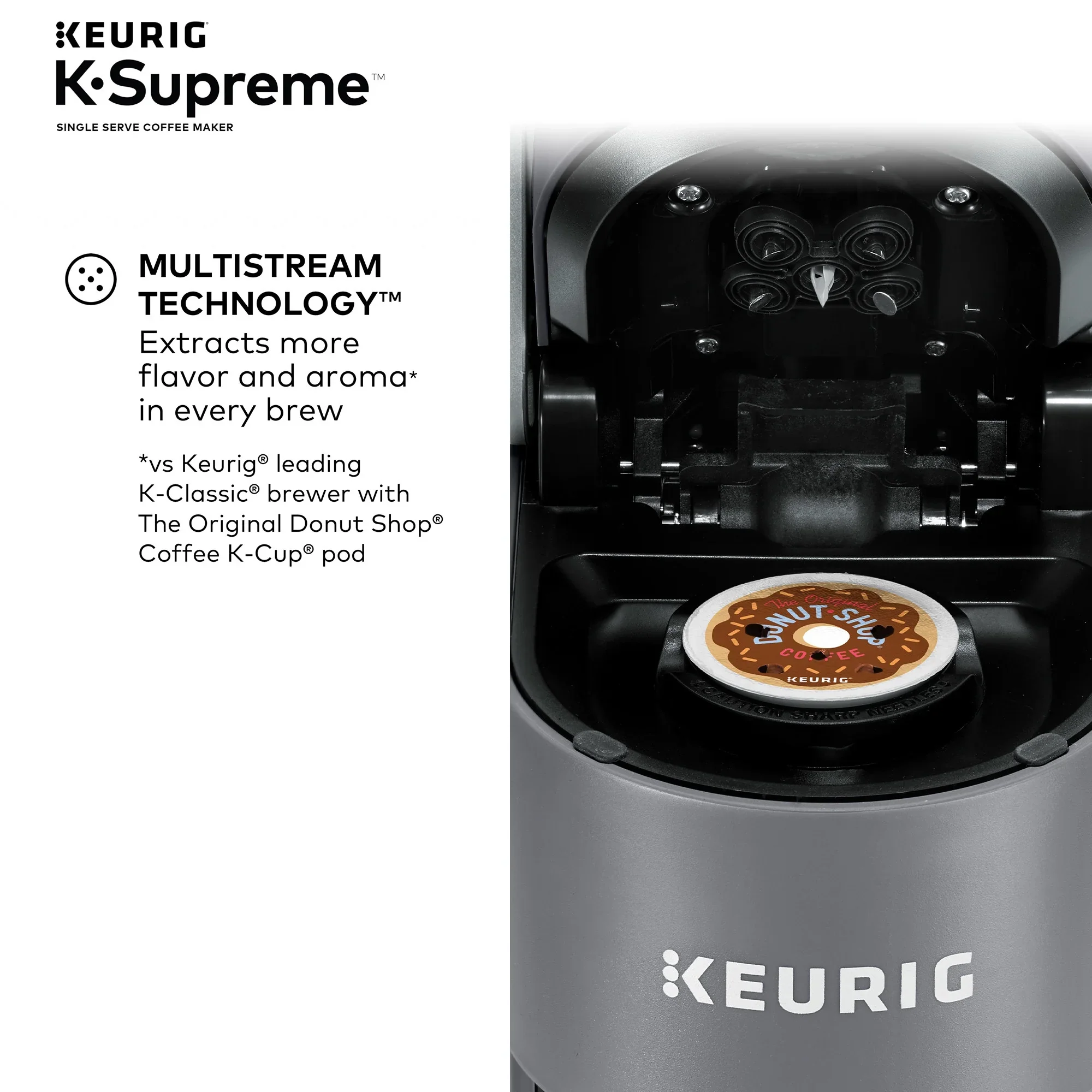 Keurig K-Supreme Black Single-Serve K-Cup Pod Coffee Maker