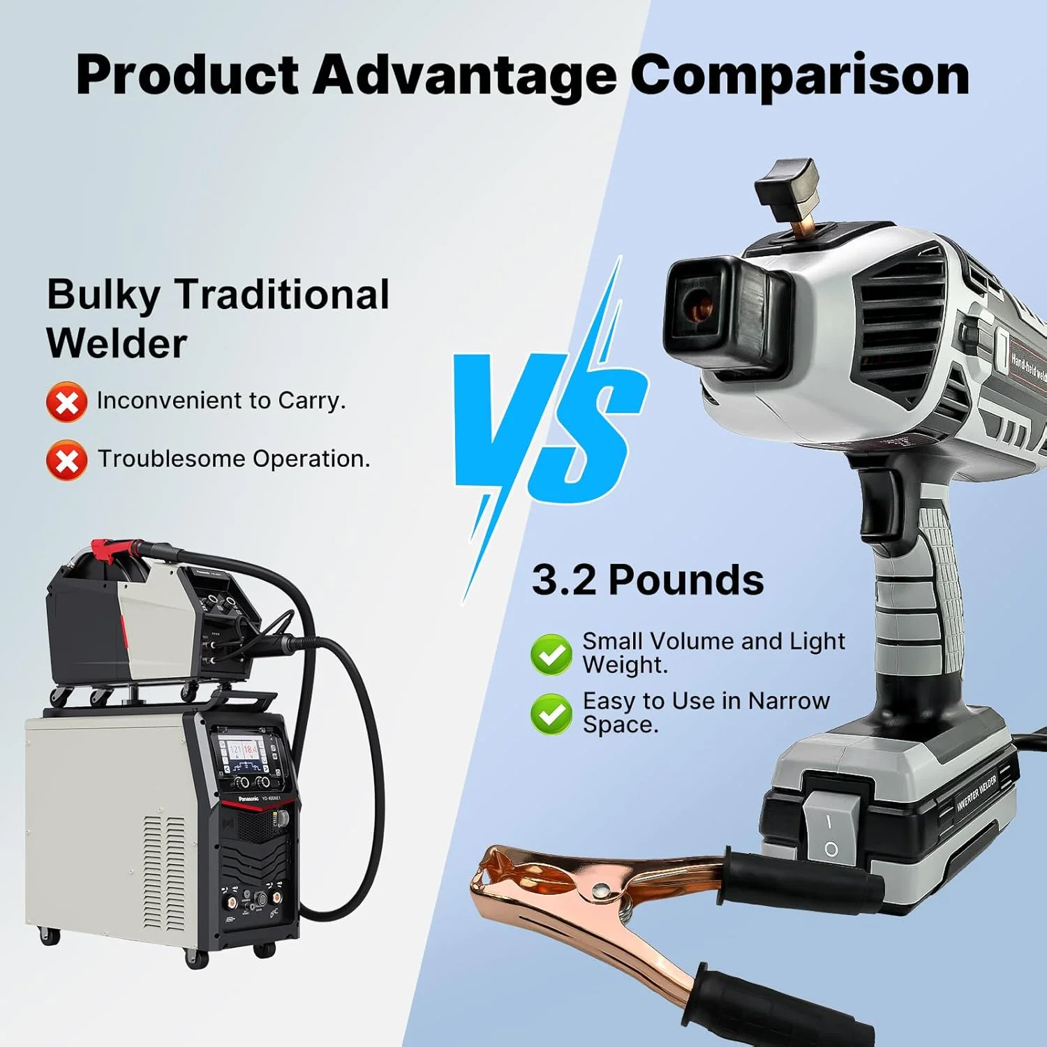 Handheld Welding Machine 110V 20-120Amp Portable ARC Welder Gun Hand Held Welder Machine with IGBT Inverter 6 Variable Current Adjustment for 1/16''-1/8'' Welding Rods Welding Tool Kit - Image 2