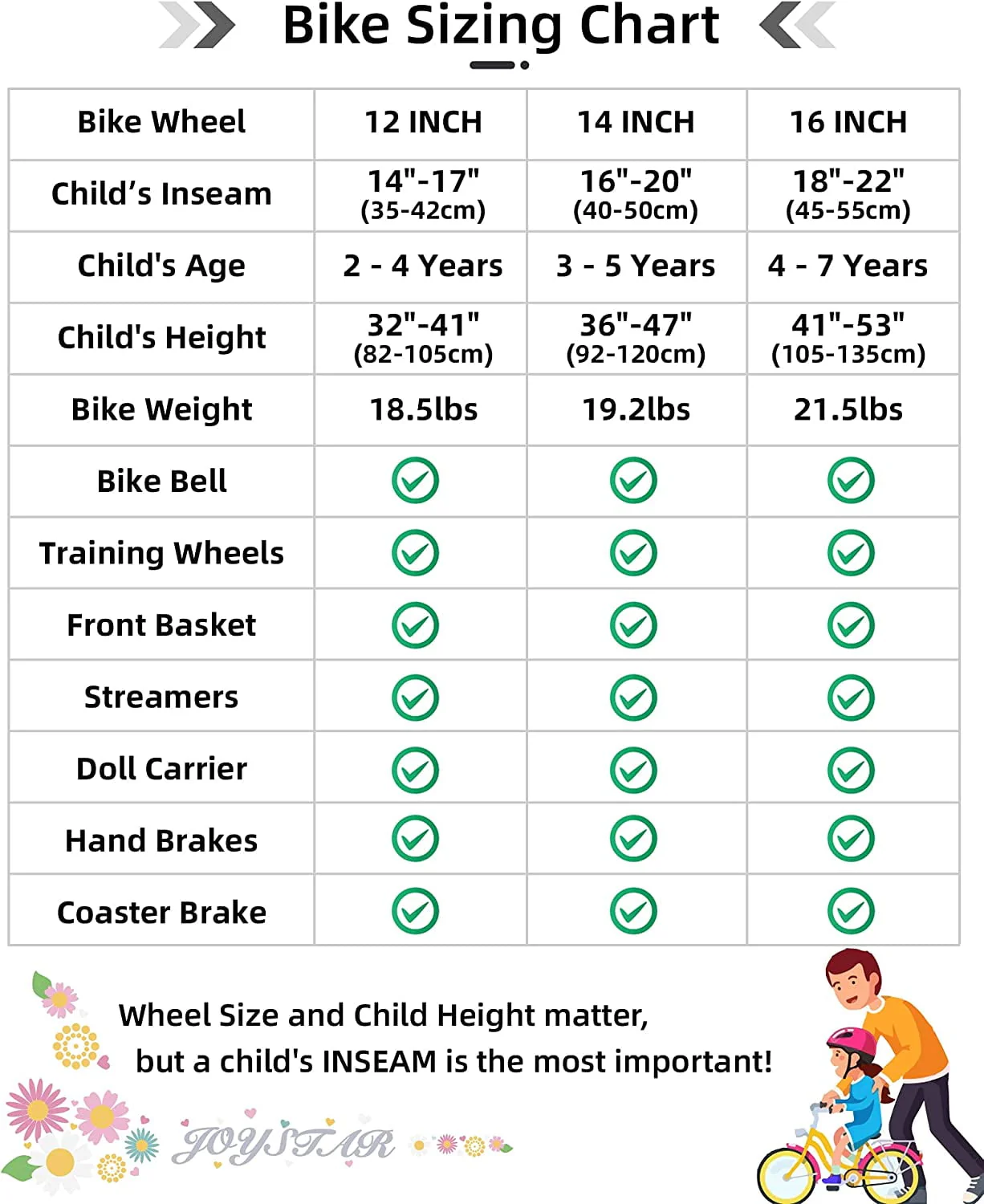JOYSTAR Little Daisy 12 Inch Kids Bike for 2 3 4 Years Girls with Training Wheels Princess Kids Bicycle with Basket Bike Streamers Toddler Cycle Bikes White - Image 8
