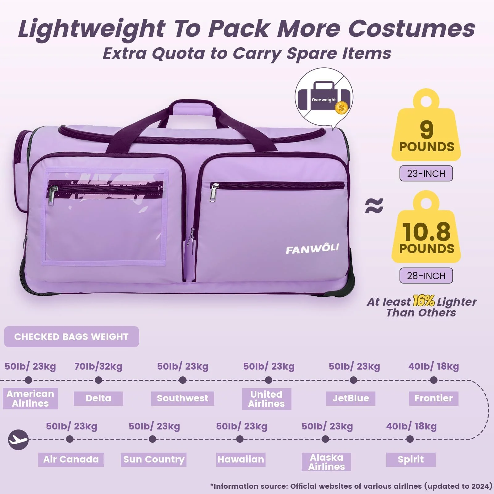 Fegat Dance Bag with Garment Rack - 28"Collapsible Rolling Competition Dance Duffle Bag Lightweight Costume Wheeled Suitcase for Dancers Shows Livestreamer Athletes - Image 22