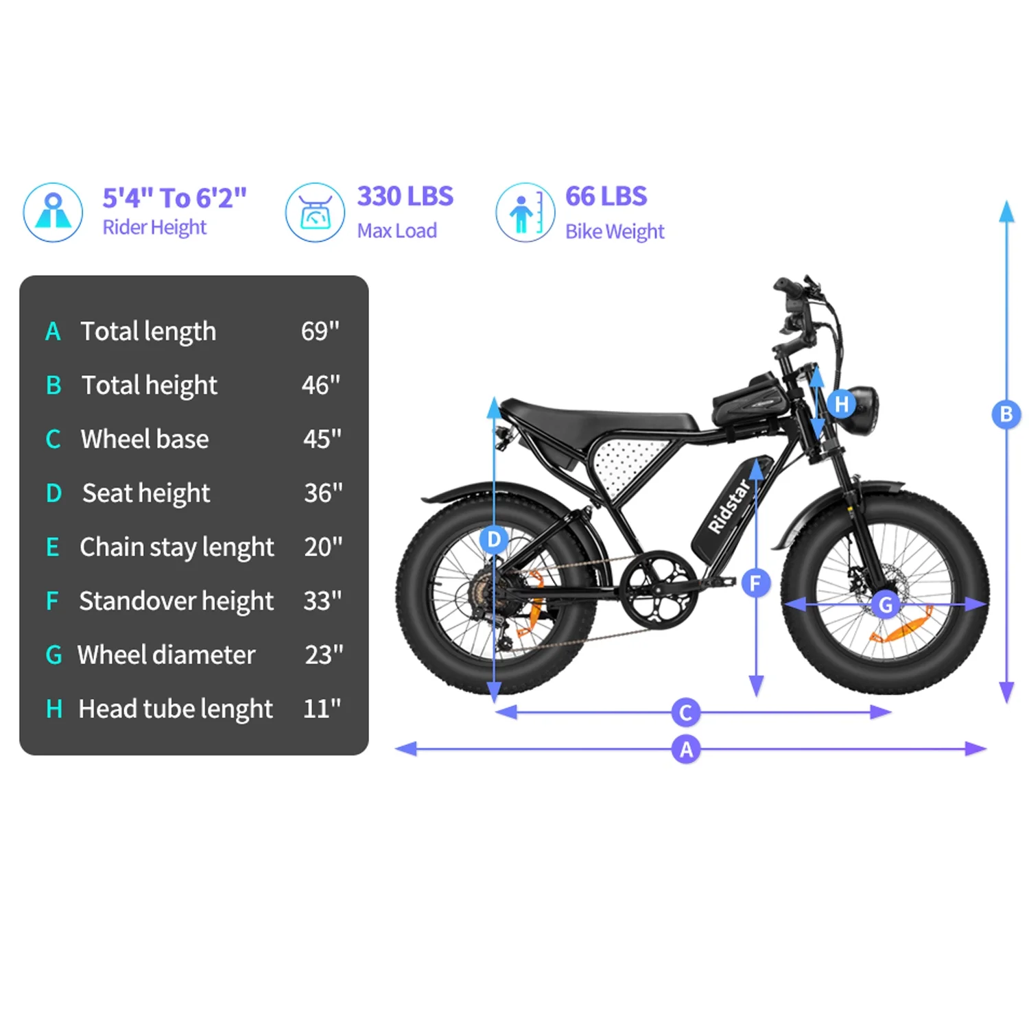 Ridstar 1500W Electric Bike for Adults,33MPH 48V 20Ah Electric Bicycle ,20" Fat Tire Full Suspension Mountain Bike UL2849 - Image 28