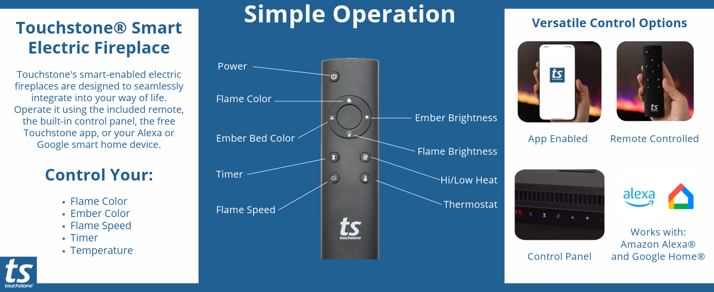 simple operation