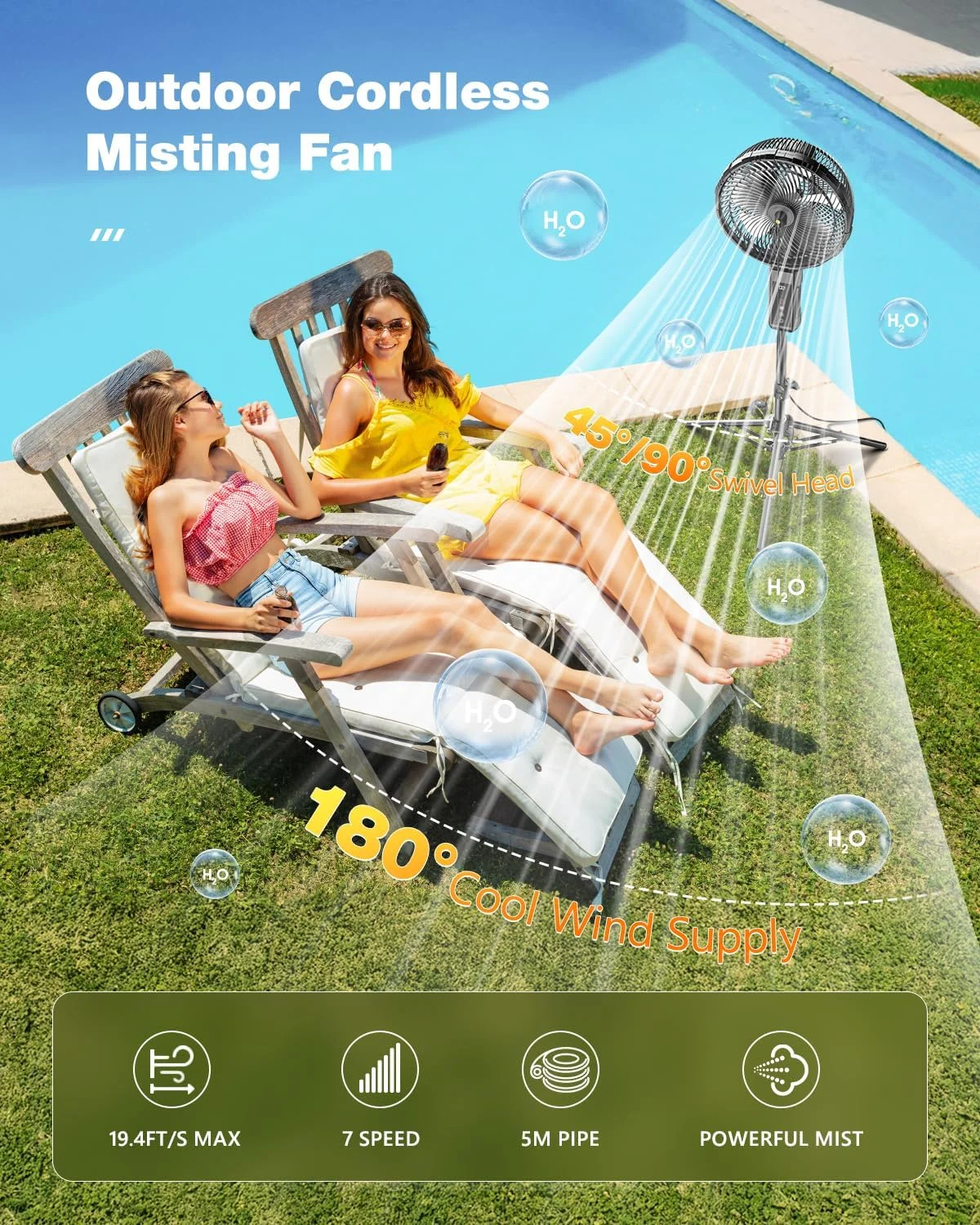 Portable fan products, 20000mAh 12-inch outdoor misting fan, suitable for outdoor patios - Image 2