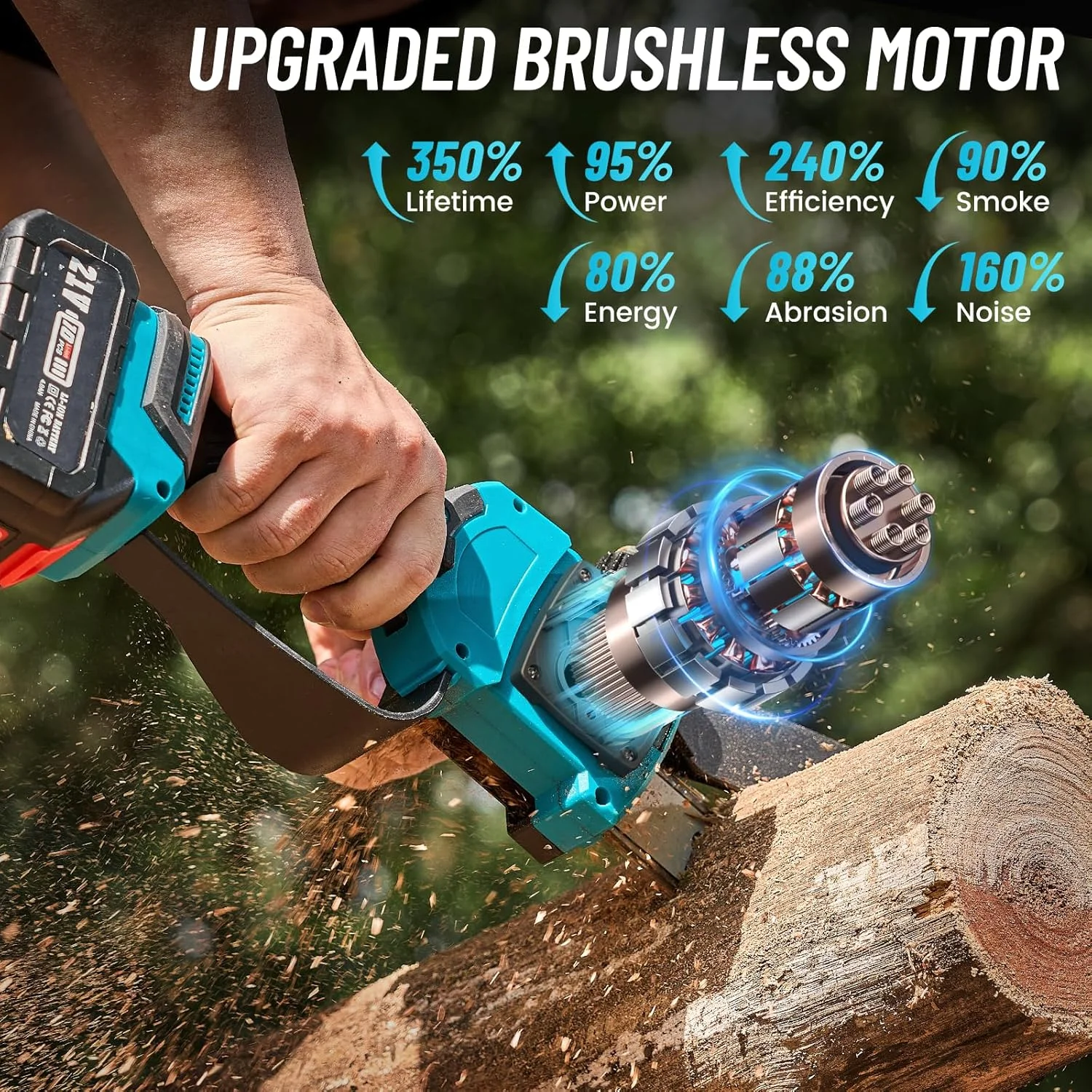 Seesii 2-in-1 Cordless Pole Saw, 8 Inch Brushless Pole Chainsaws Mini Handheld Chainsaw with 2Pcs 21V Batteries, 2x Chains, Auto Oiler, 16FT MAX Extension Pole Saws for Tree Trimming - Image 5