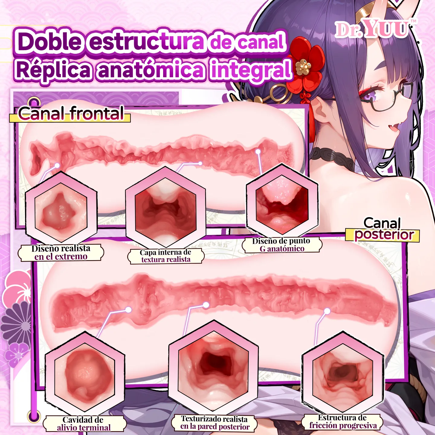 Detalles de la doble estructura de canal interno y diseño anatómico del masturbador masculino Dr.YUU