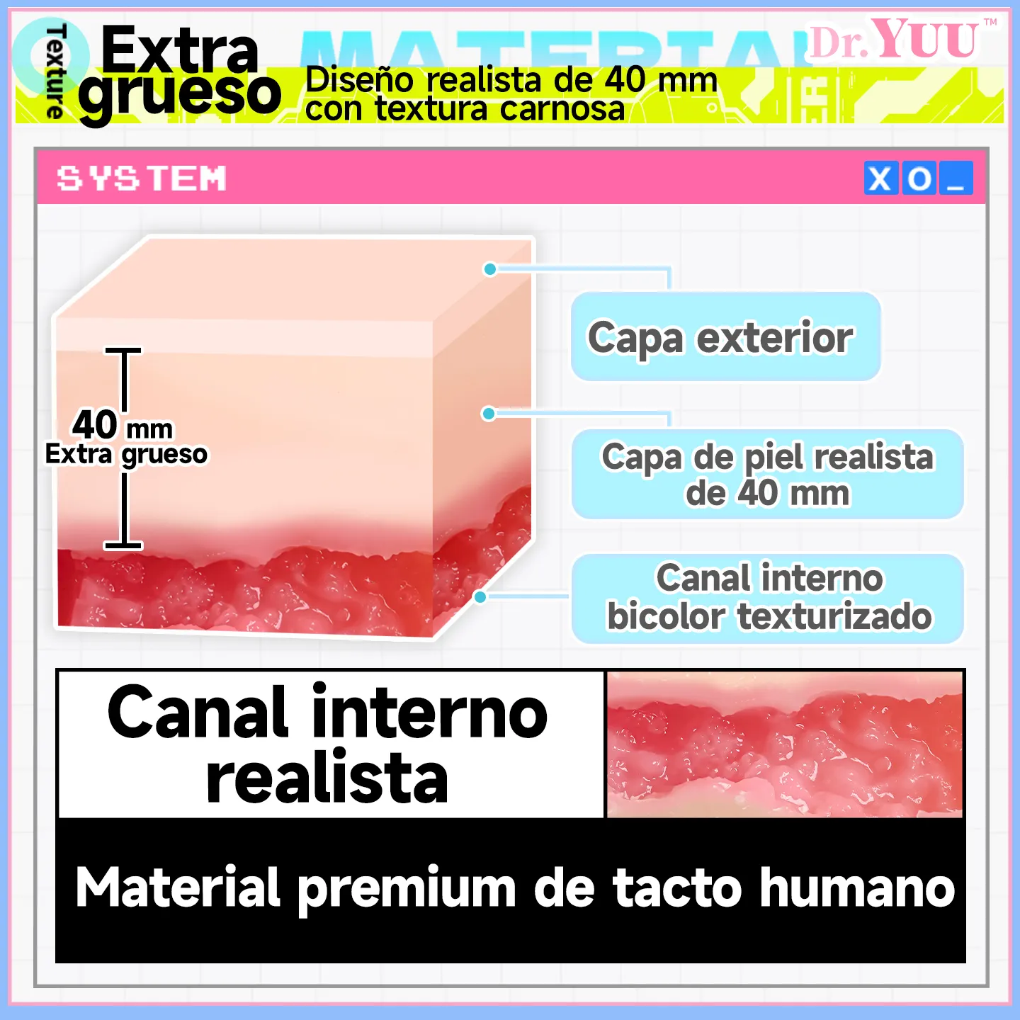Juguete sexual masculino Dr.YUU extra grueso de 40mm, con canal interno realista de textura carnosa