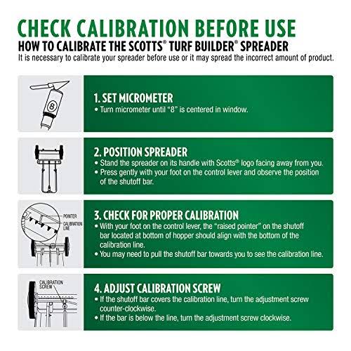 Scotts Turf Builder Classic Drop Spreader