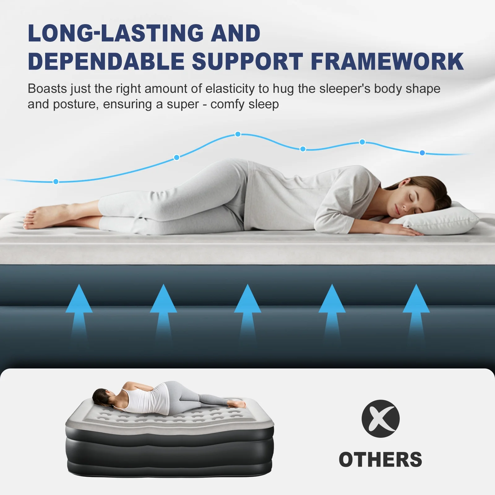 Zimtown 18" Twin Air Mattress with Two Chamber, Elevated Inflatable Bed with Built-in Pump, Protable Airbed for Outdoor Indoor Camping, Gray & White - Image 12