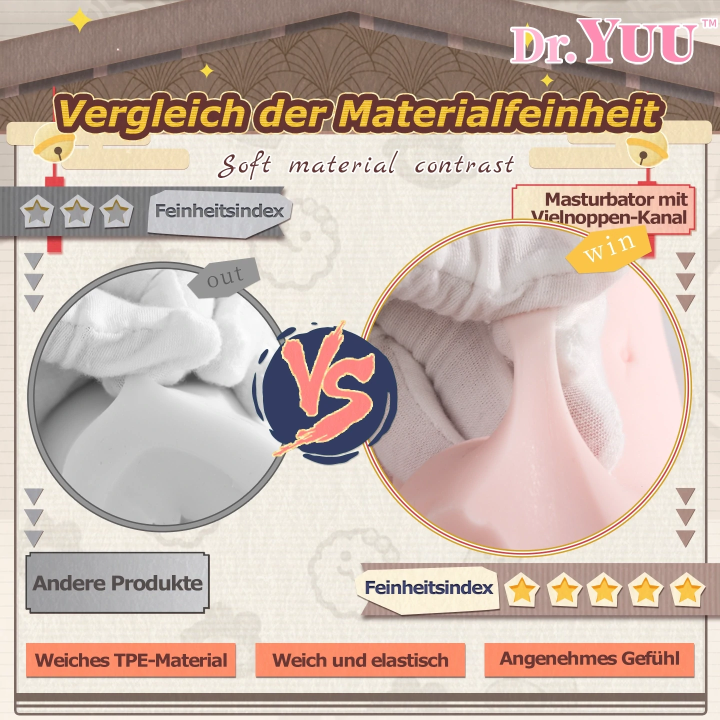 Dr.YUU Wellen-Noppen Onahole mit engem TPE-Tunnel und intensiver Noppen-Textur – Bild 4
