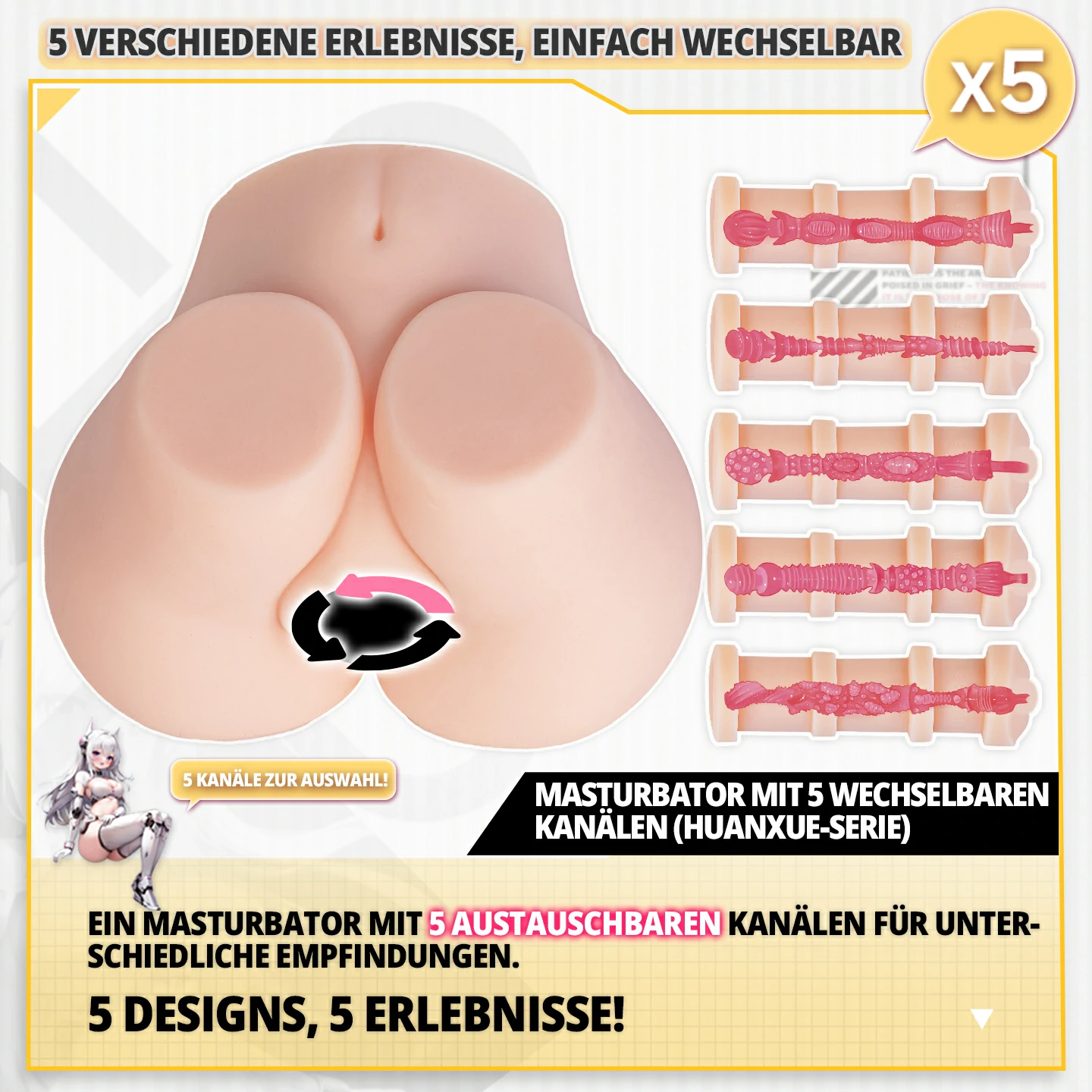 Komplettansicht des Dr.YUU Genn Setsu Masturbators mit großer Gesäßform und fünf leicht auswechselbaren strukturierten Innenkanälen