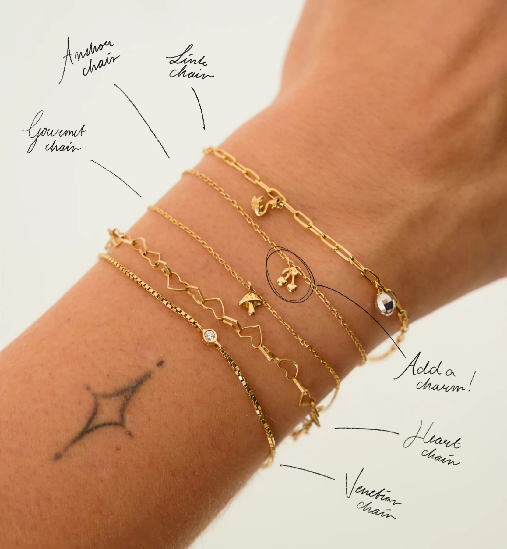 Appointment: Add a charm to your Never-Ending bracelet