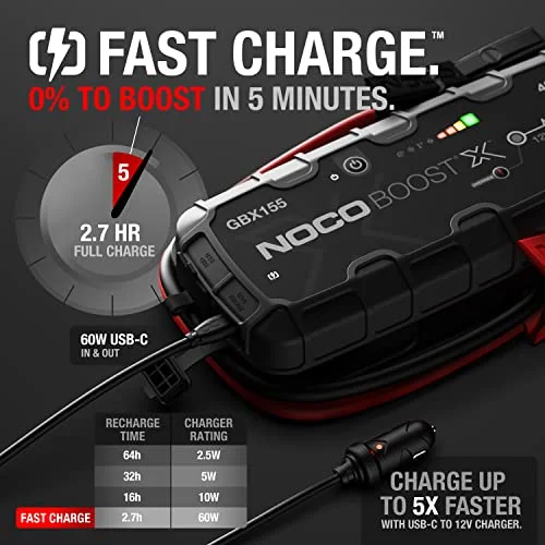 NOCO Boost X GBX155: 4250A 12V UltraSafe Portable Lithium Jump Starter - Image 5