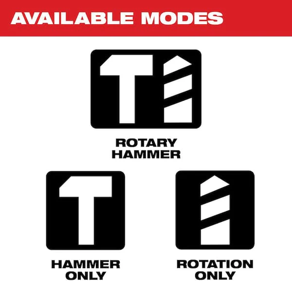1-1/8 in. SDS-Plus Rotary Hammer - Image 2