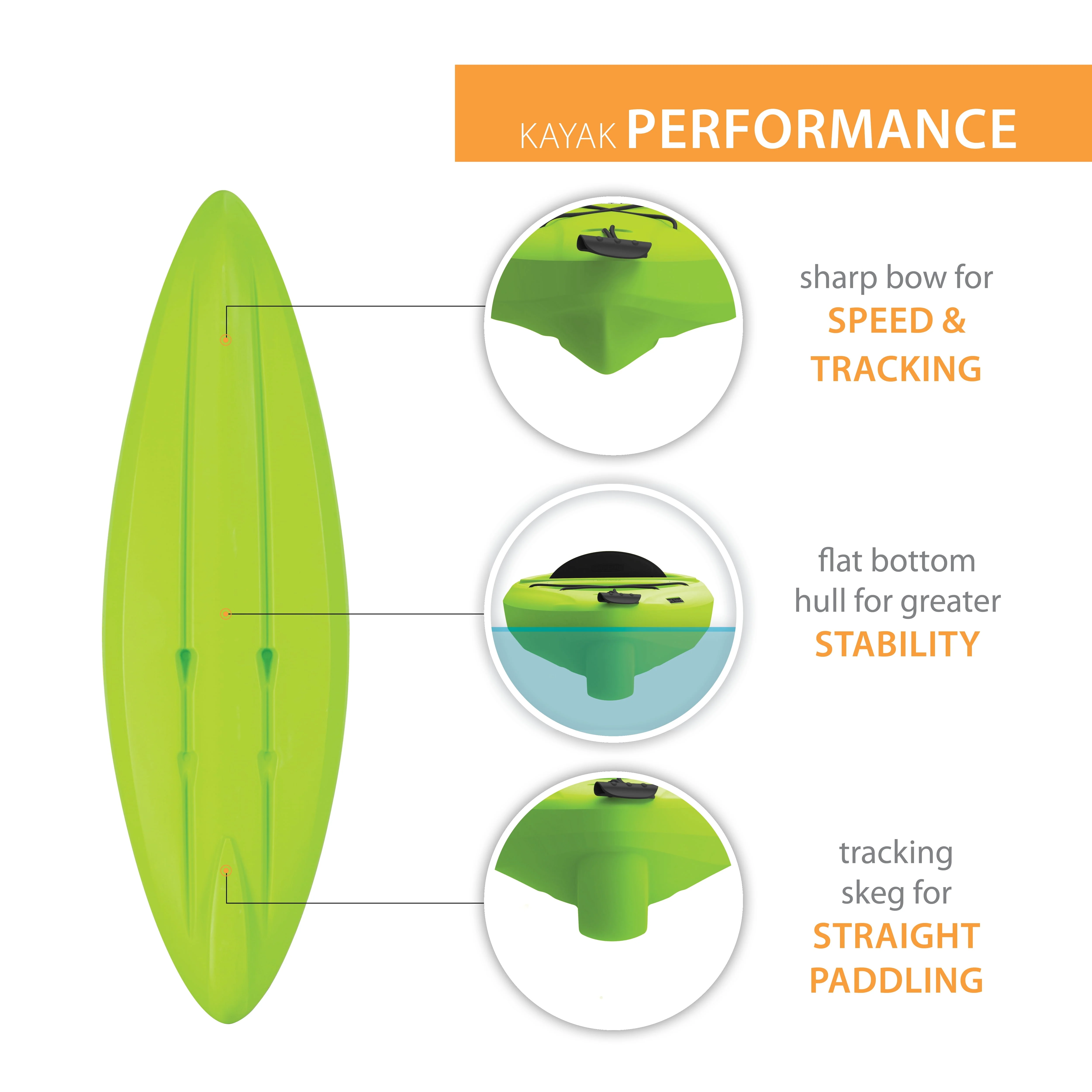 Lifetime Pacer 8 ft Sit-Inside Kayak, Green (91032) - Image 3