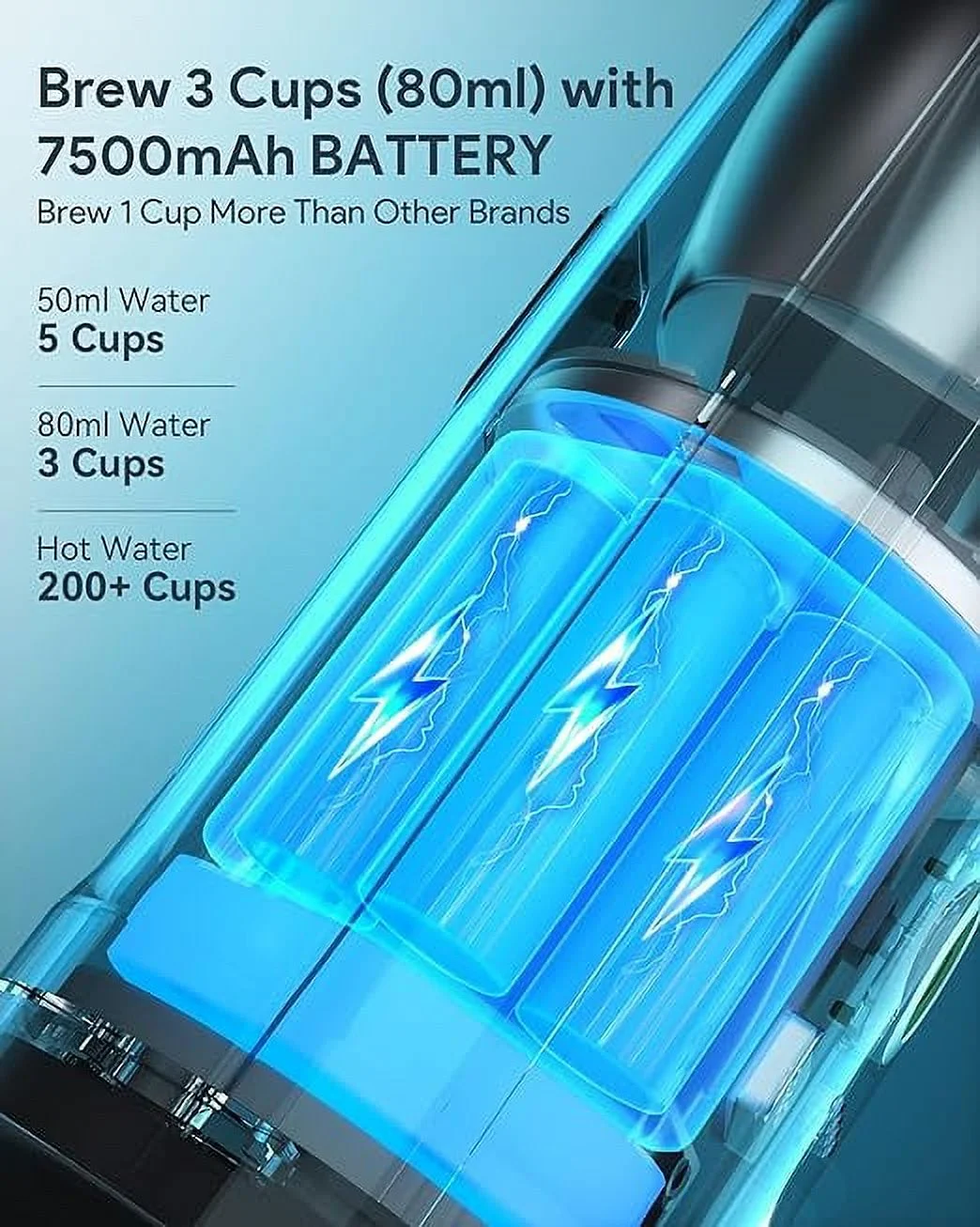 Nano Portable Electric Espresso Machine: 20 Bar, 3-4 Min Self-Heating, Mini 12V/24V Car Coffee Maker with NS Capsule & Ground Options - Ideal for Camping, Travel, RV, Hiking, Office (Space Grey) - Image 2