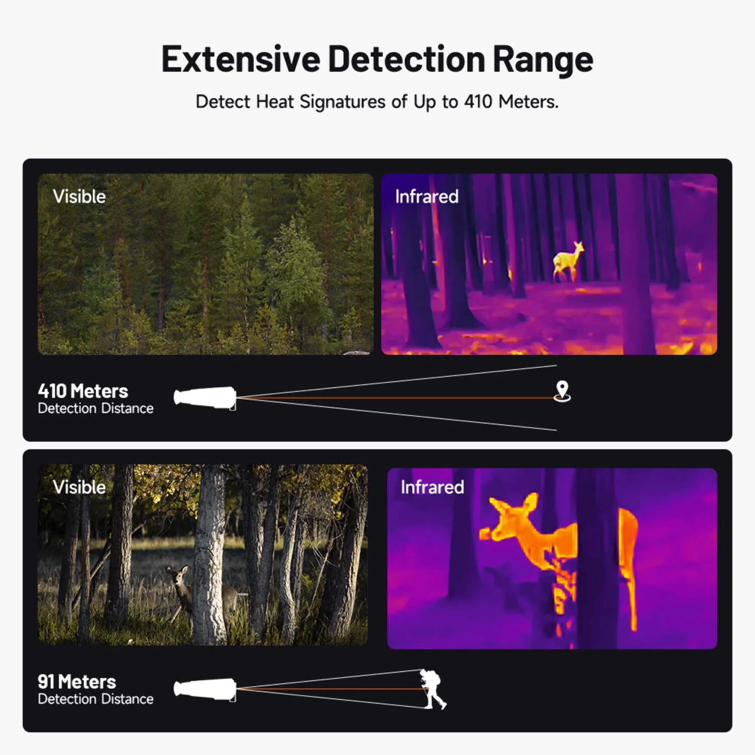 TOPDON TS004 Thermal Monocular Camera, 256x192 Resolution, 50Hz Refresh Rate, 450 Yard Detection Range - Image 3