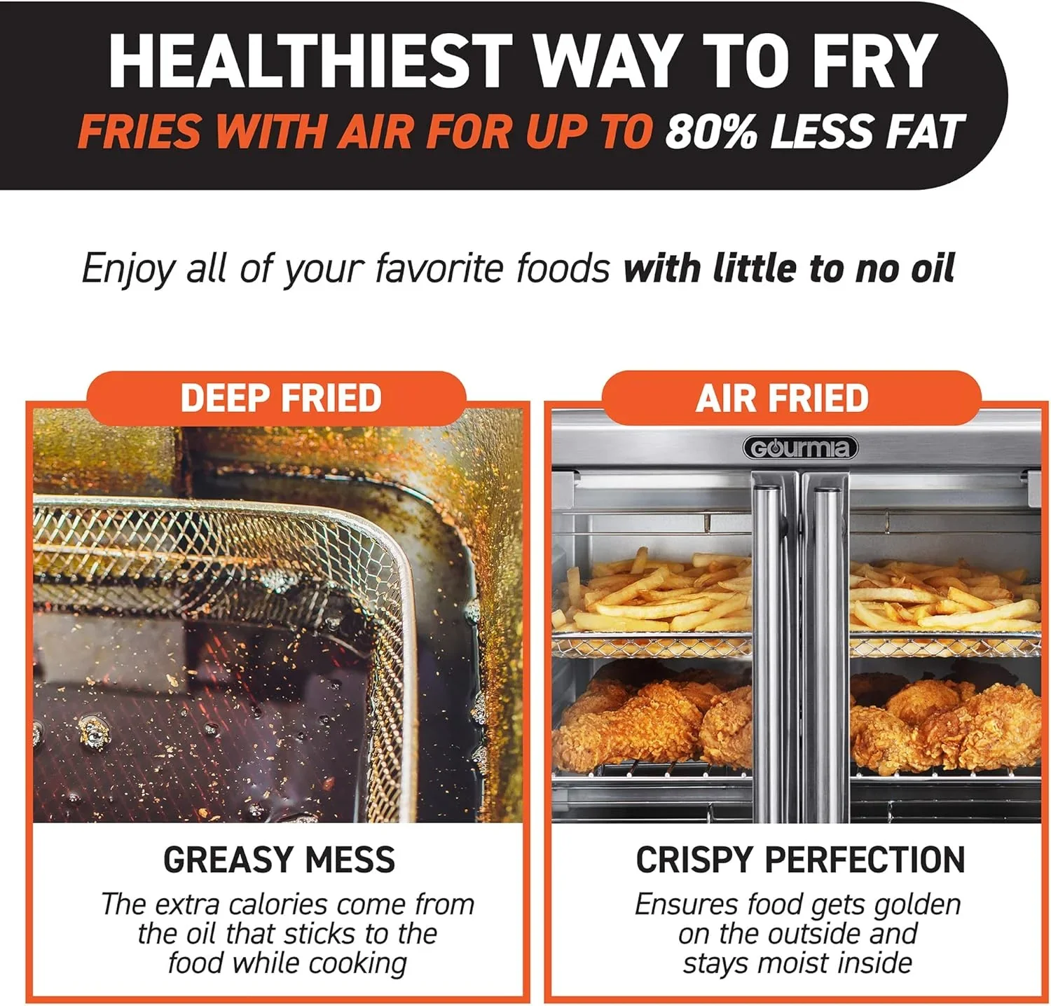 Gourmia Oven Air Fryer Combo with 17 Cooking Presets 24L Capacity Convection Rack