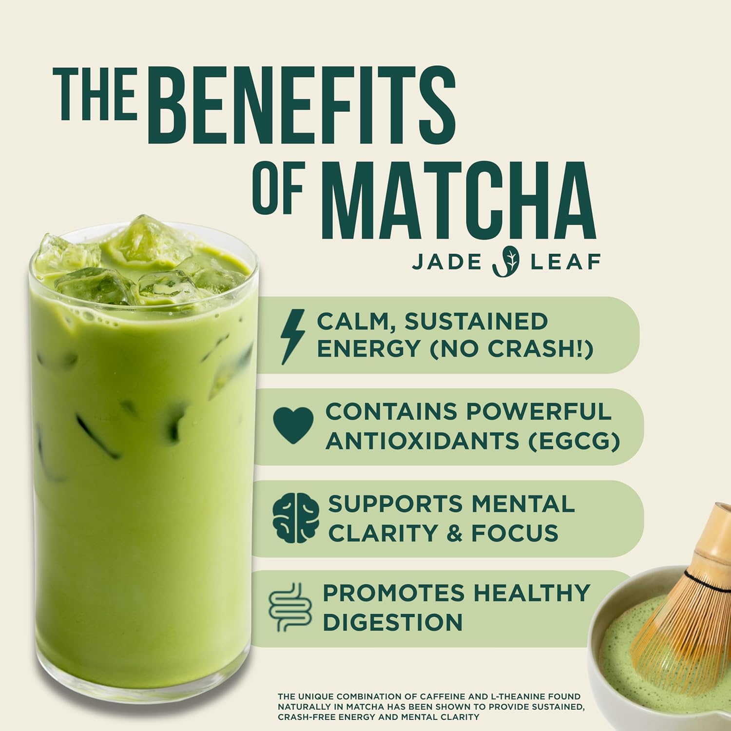 Jade Leaf Matcha Organic Cafe Style Sweetened Matcha Latte Green Tea Powder, Premium Barista Crafted Mix - Authentically Japanese (1.1 Pound Tin)