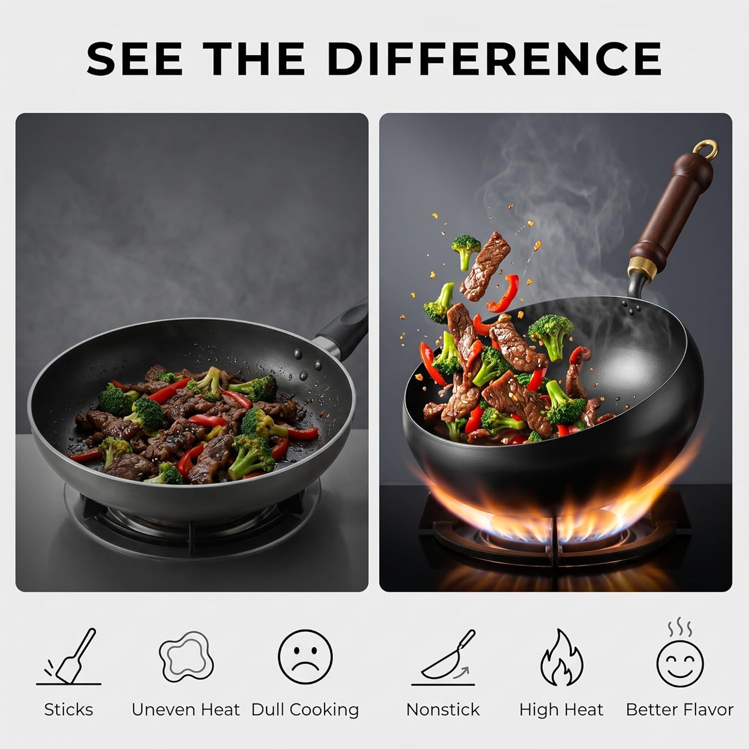 Cast Iron Wok Japanese Cookware with Lid Pan Cooking Thick Soup Hand Hammered Frying Pot Hotpot Mini Small Asian Non-stick Upgraded Sauce Steel Carbon Deep Enamel Skillet(No Lid,11in)