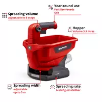 Universal Spreader GE-US 18 Li-Solo