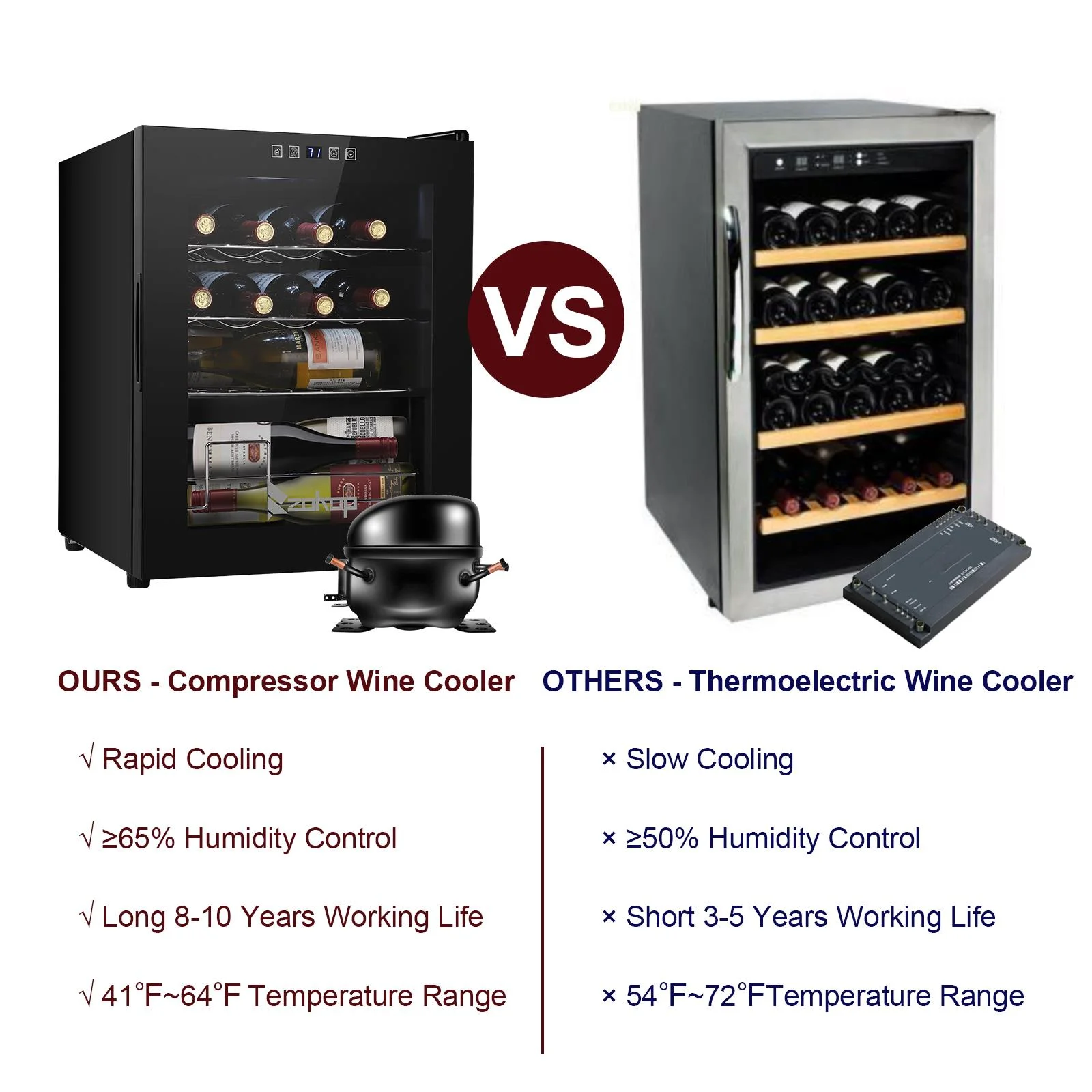 Ktaxon 18 Bottle Compressor Wine Cooler Freestanding Wine Fridge, Fast Cooling, Low Noise - Image 50