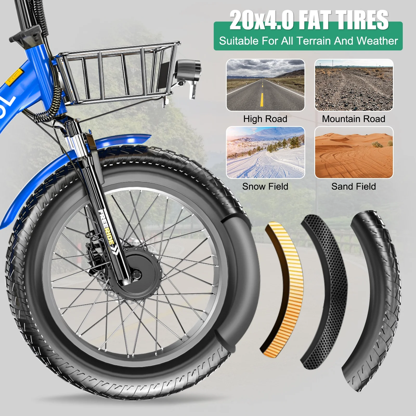 20" x 4" Fat Tire Electric Tricycle for Adult, 7 Speeds Electric Trike 48V 500W Motorized Tricycle , Electric Three Wheels Bicycle for Senior, Aluminum Frame & Rear Basket ,16mph - Image 2