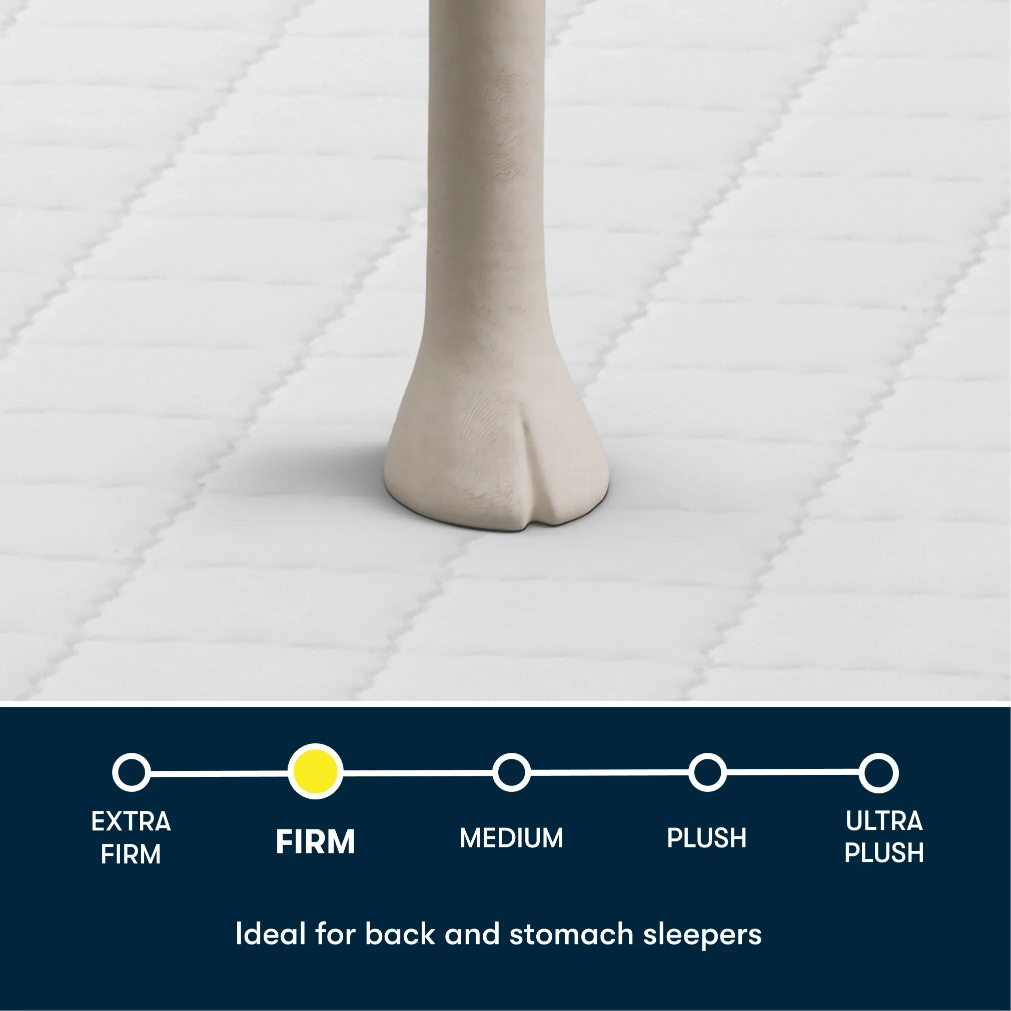 New! Serta Five Star Mattress 7" Sertapedic Firm Mattress in a Box -Twin