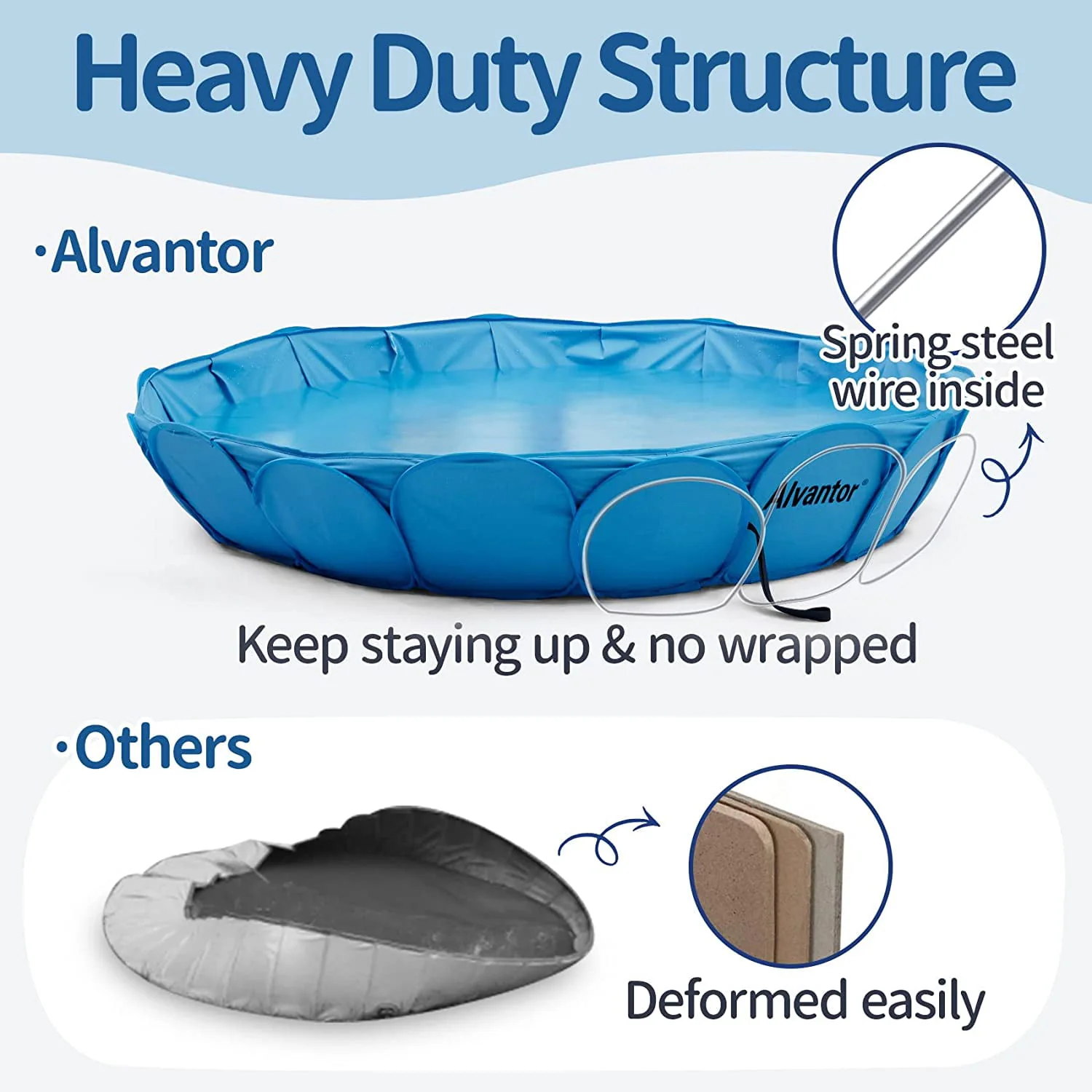 Alvantor Pet Swimming Pool Dog Bathing Tub Kiddie Pools Cat Puppy Shower Spa Foldable Portable Indoor Outdoor Pond Ball Pit Patent Pending - Image 4