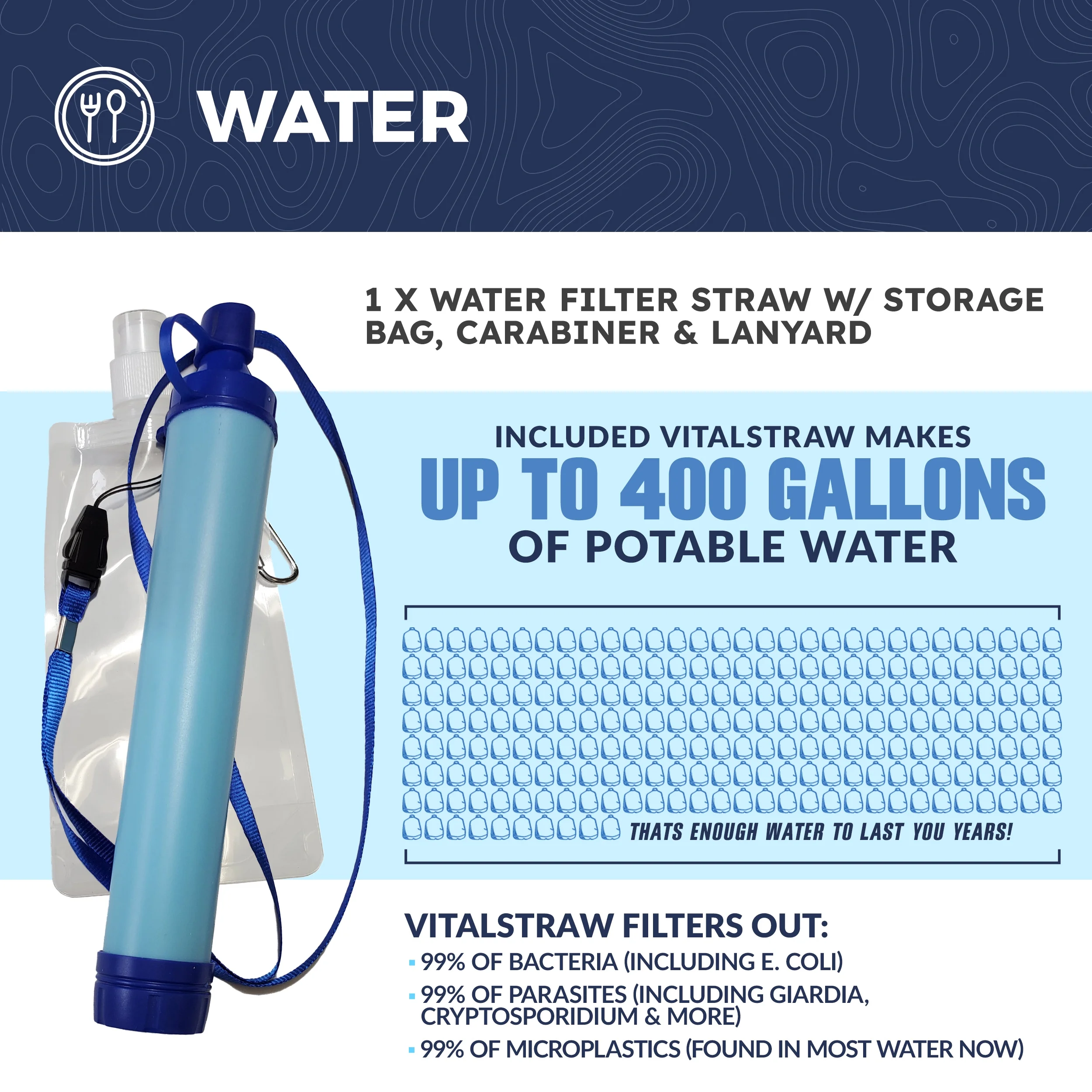 Vital 72 Hour Emergency Survival Kit for Family - Bug Out Bag for Hurricanes, Floods, Tornadoes or Other Disasters - 72 Hour Kit of Food & Water for 2 Per Bag - Image 4