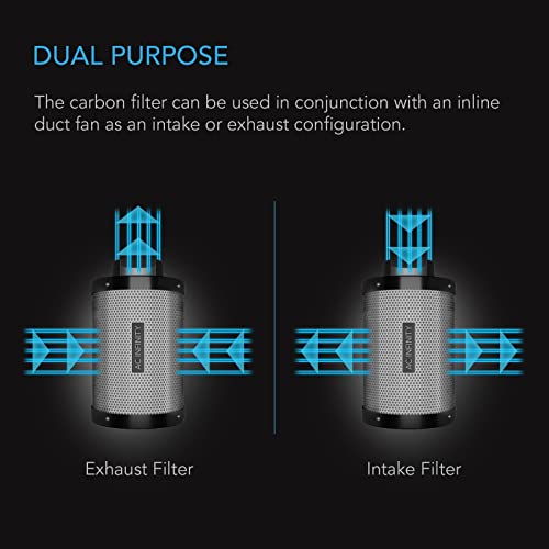 AC Infinity Air Carbon Filter 12in Duct Opening, 28in Length - Australian Virgin Charcoal - Image 5 AC Infinity Air Carbon Filter 12in Duct Opening, 28in Length - Australian Virgin Charcoal - Image 5