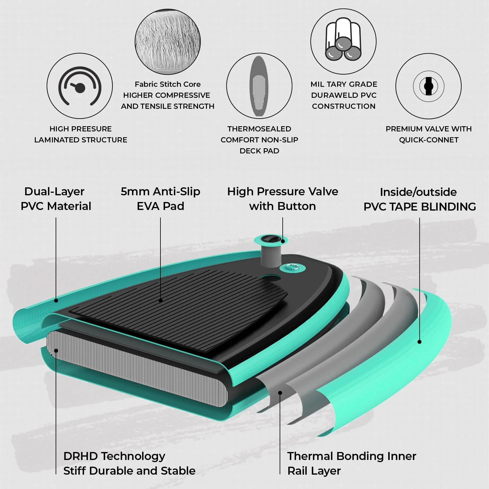 Arlopu Portable 10' Inflatable Stand Up Paddle Board with Aluminum Paddle, Leash, Hand Pump & Backpack for Youth Adult - Image 2